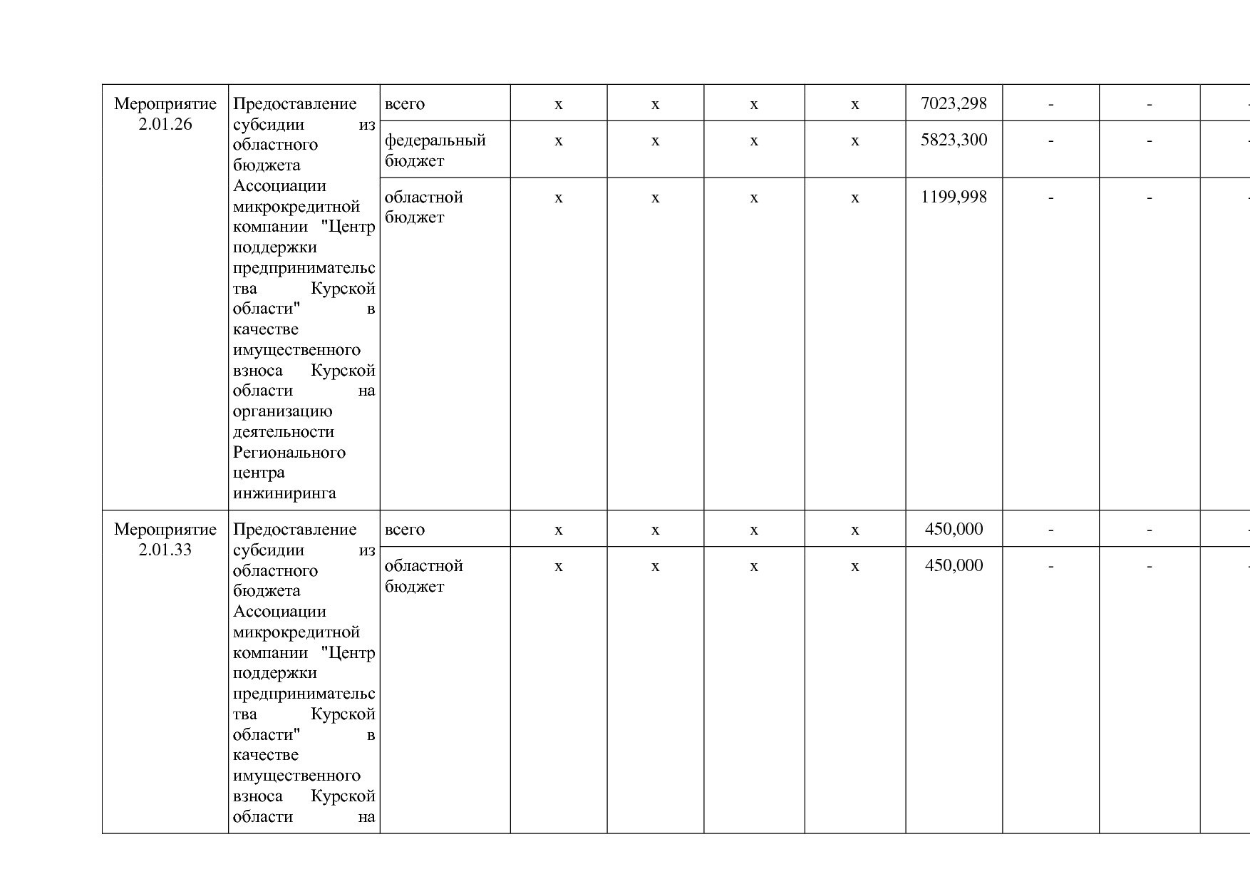 Постановление Администрации Курской области от 24_10_2013 N.pdf