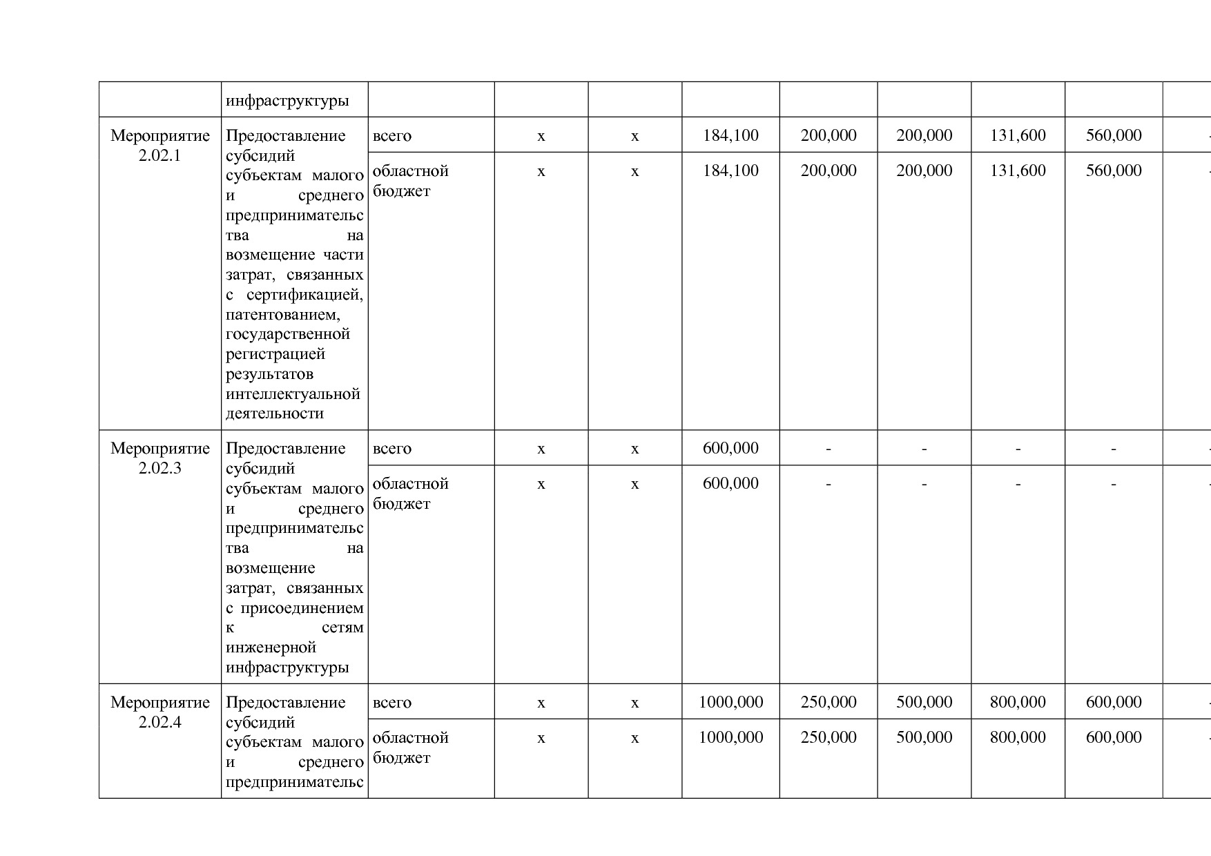 Постановление Администрации Курской области от 24_10_2013 N.pdf