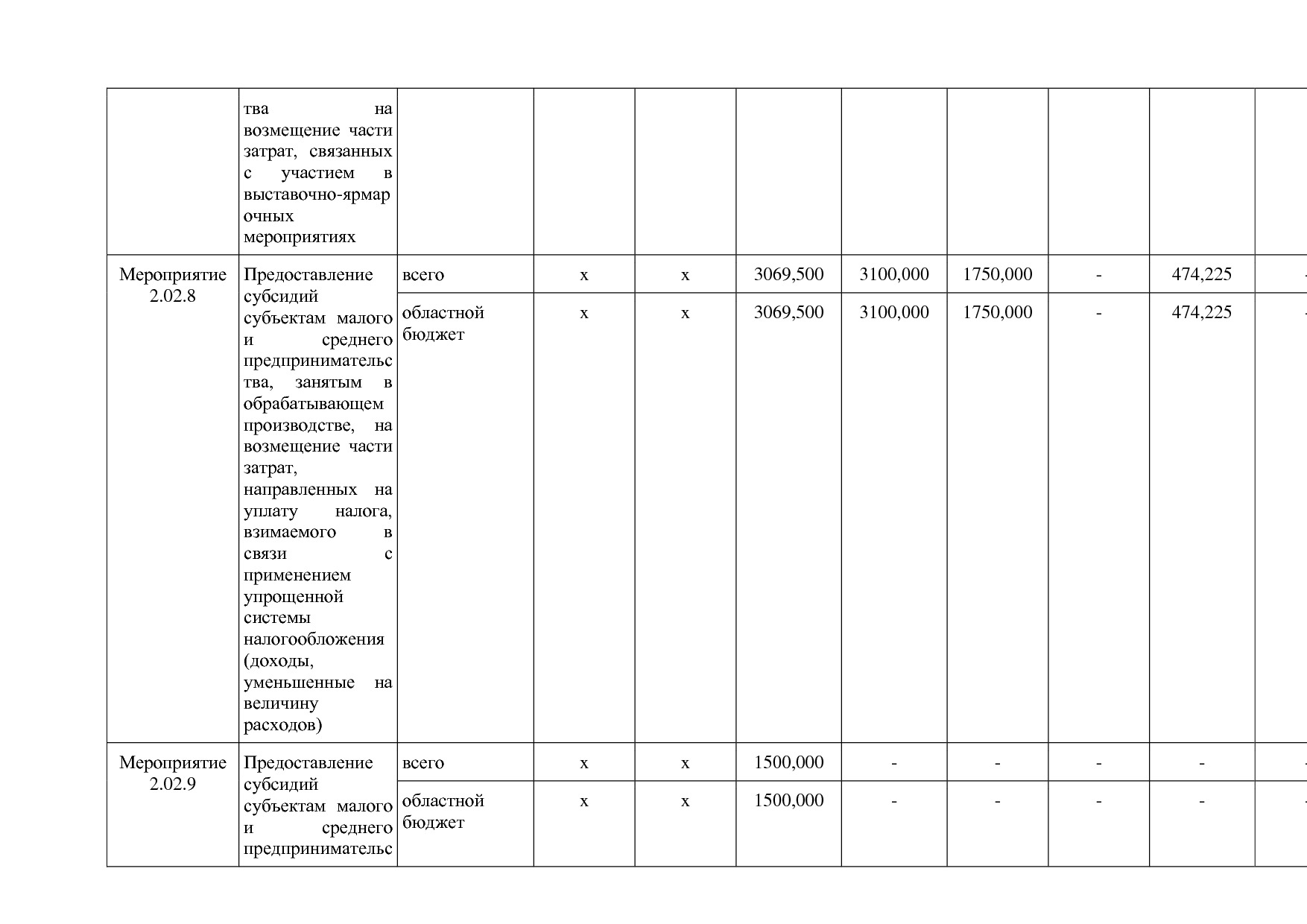 Постановление Администрации Курской области от 24_10_2013 N.pdf
