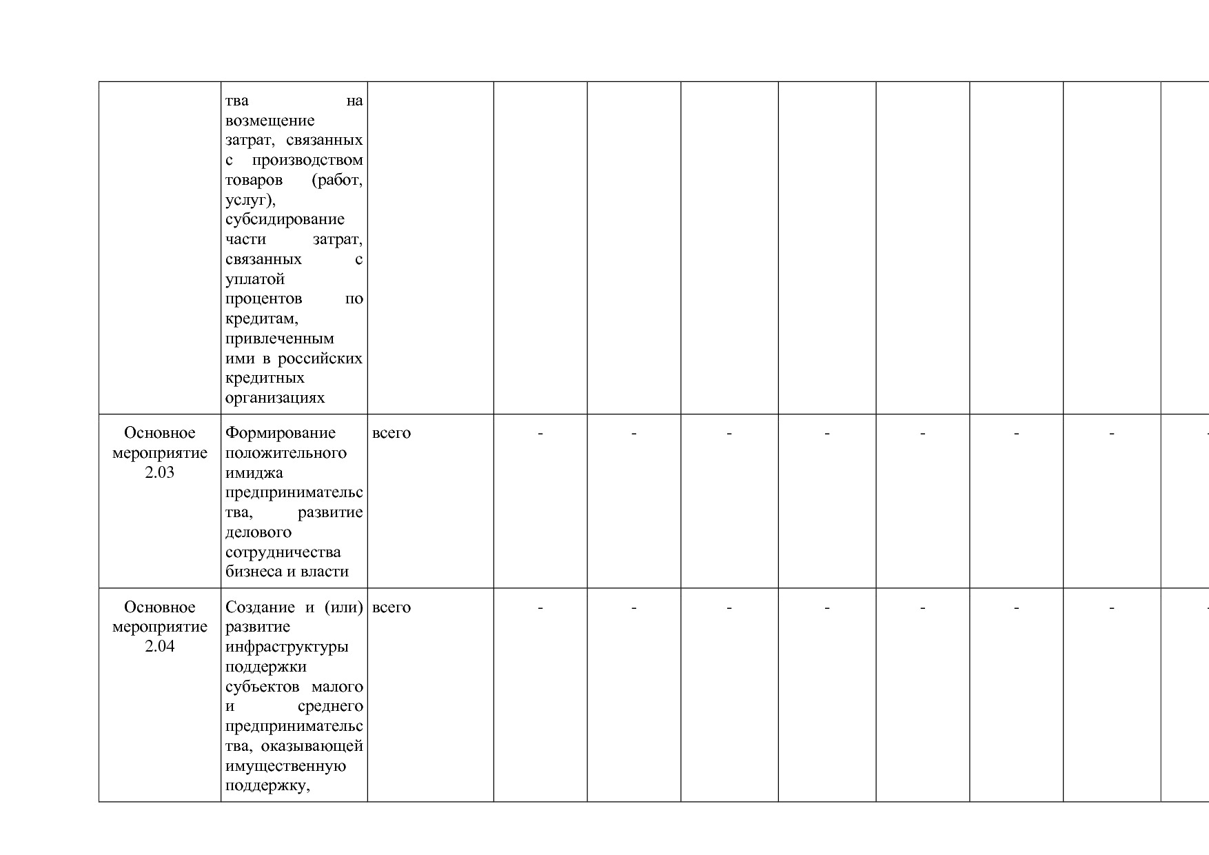 Постановление Администрации Курской области от 24_10_2013 N.pdf
