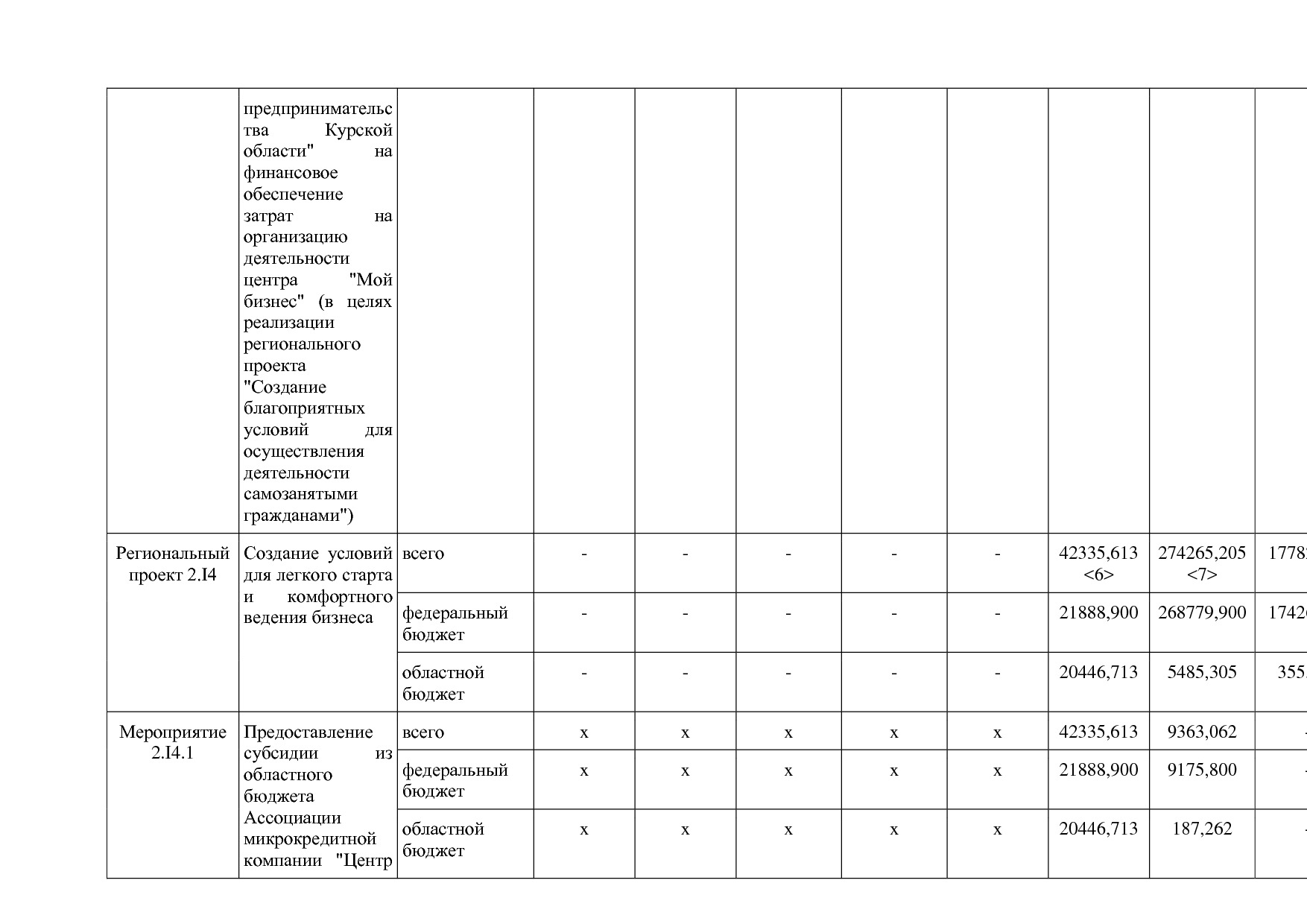 Постановление Администрации Курской области от 24_10_2013 N.pdf