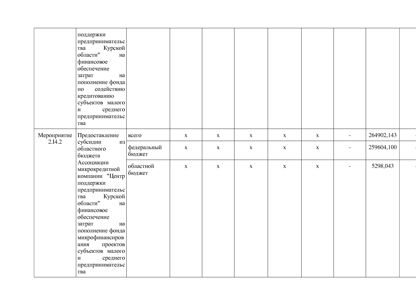 Постановление Администрации Курской области от 24_10_2013 N.pdf