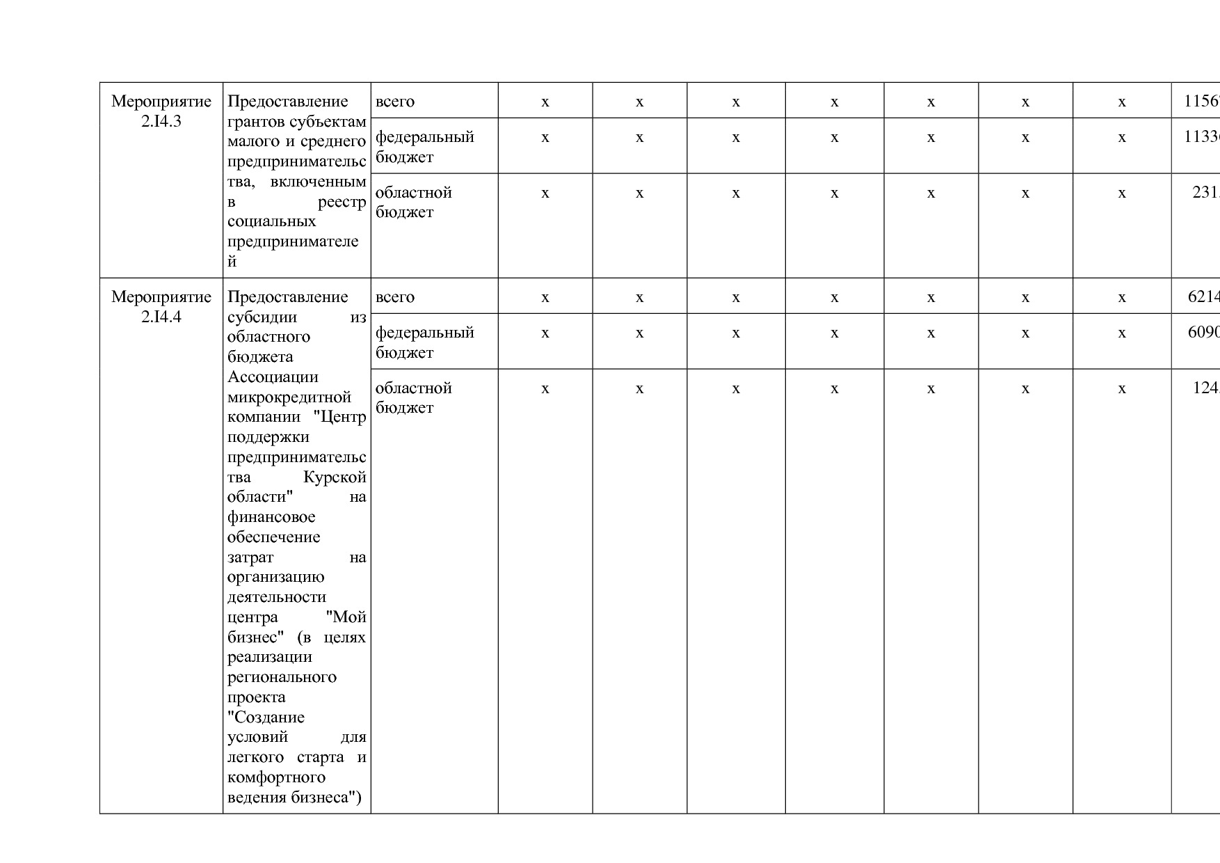 Постановление Администрации Курской области от 24_10_2013 N.pdf
