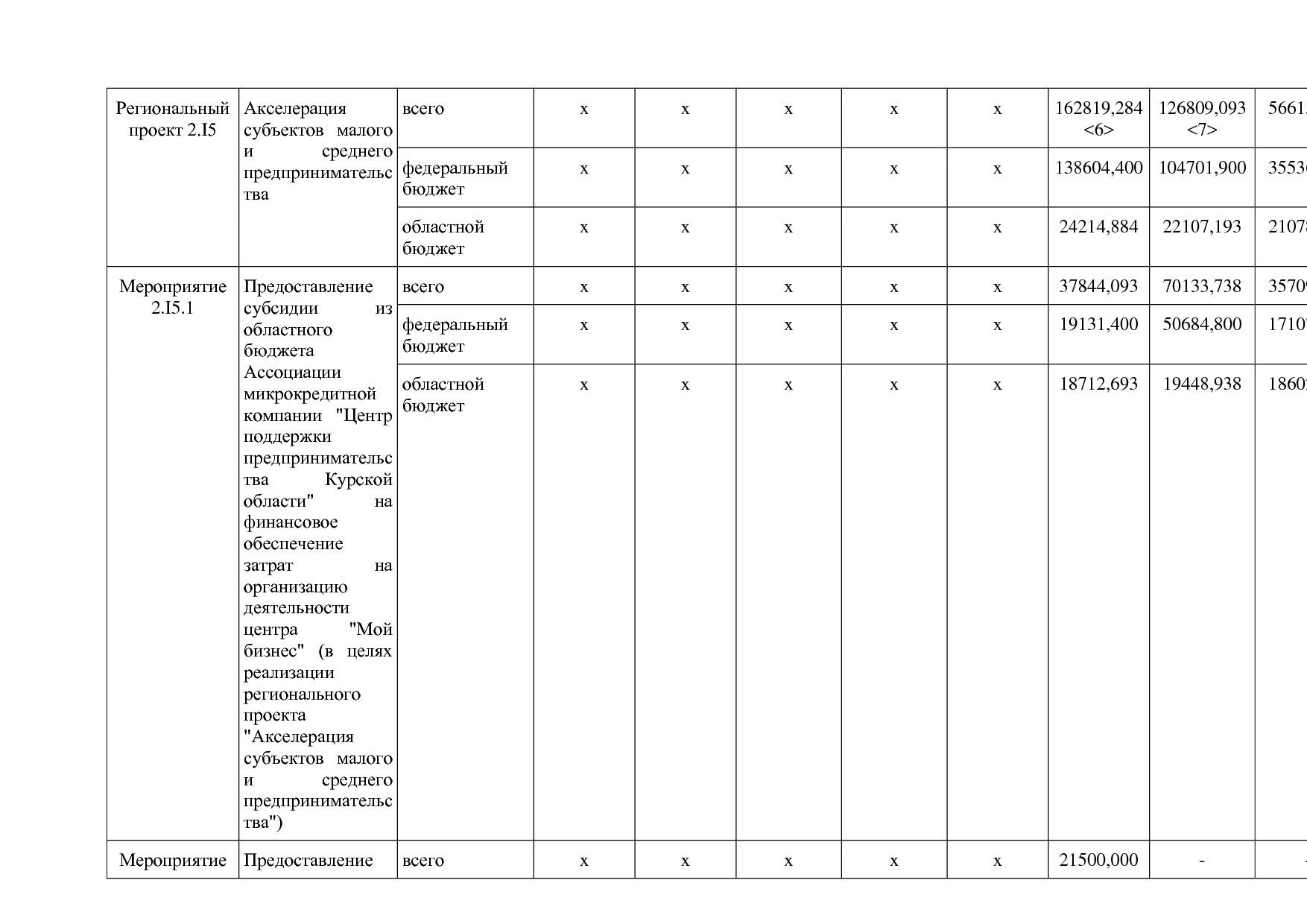 Постановление Администрации Курской области от 24_10_2013 N.pdf