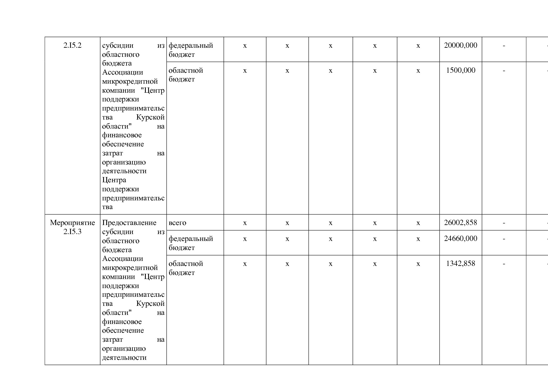 Постановление Администрации Курской области от 24_10_2013 N.pdf