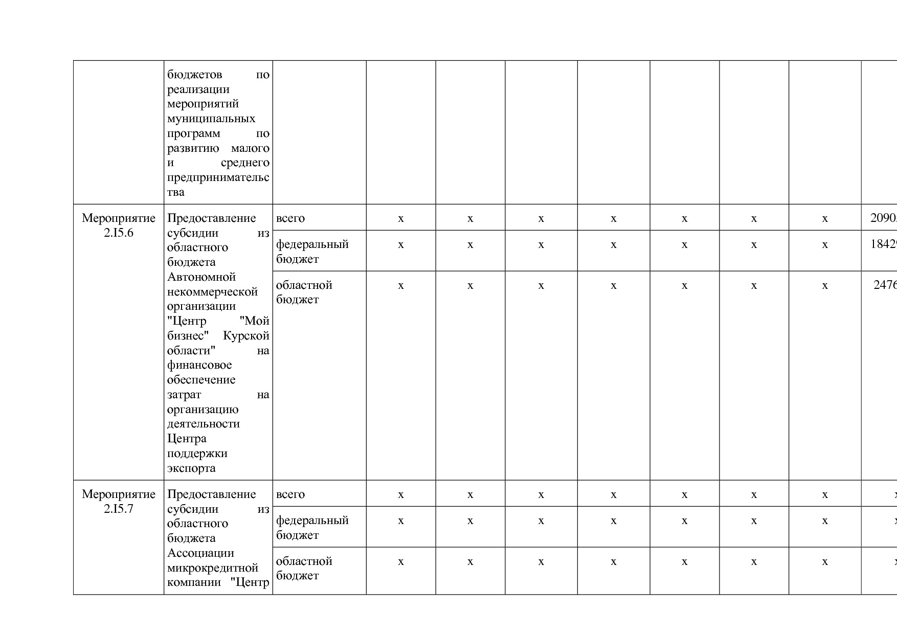 Постановление Администрации Курской области от 24_10_2013 N.pdf
