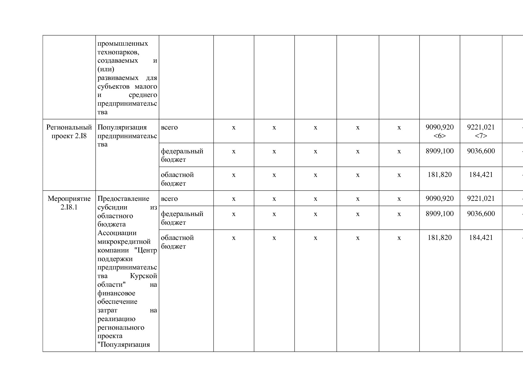 Постановление Администрации Курской области от 24_10_2013 N.pdf