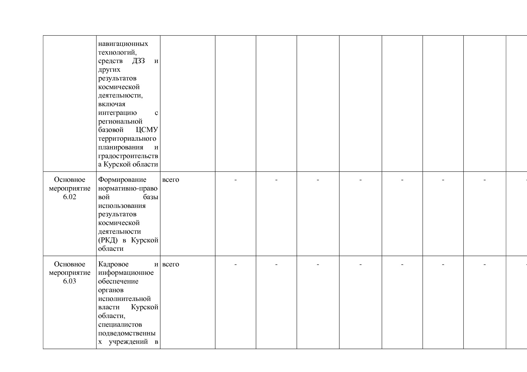 Постановление Администрации Курской области от 24_10_2013 N.pdf