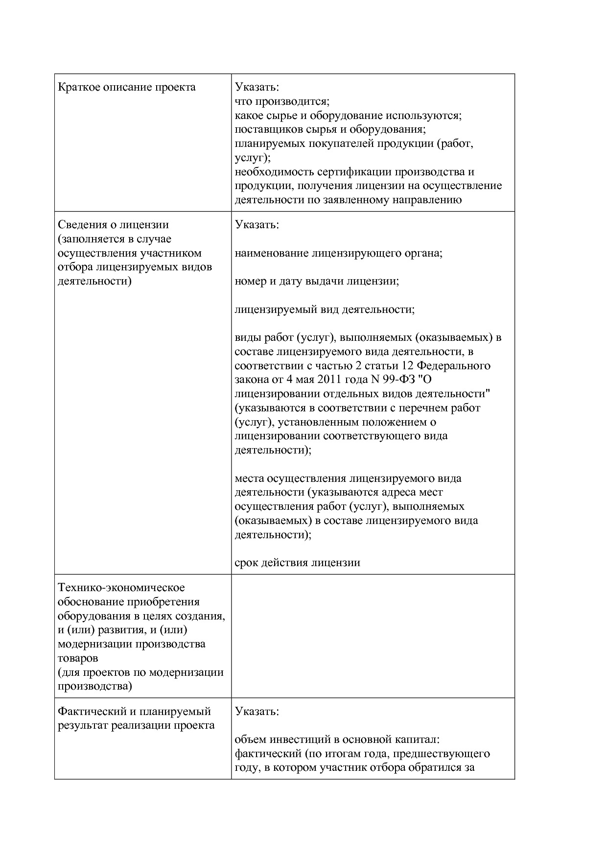 Постановление Администрации Курской области от 25_04_2012 N.pdf