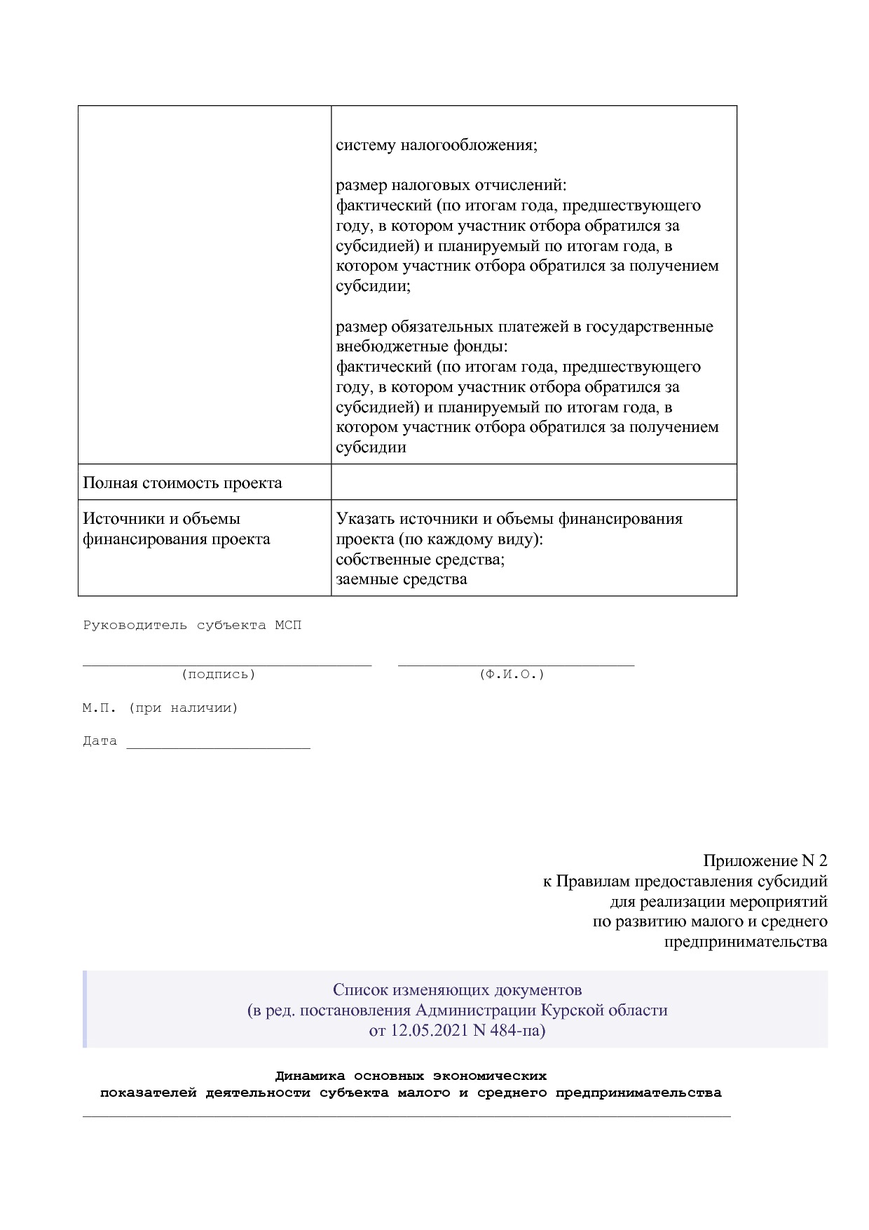 Постановление Администрации Курской области от 25_04_2012 N.pdf