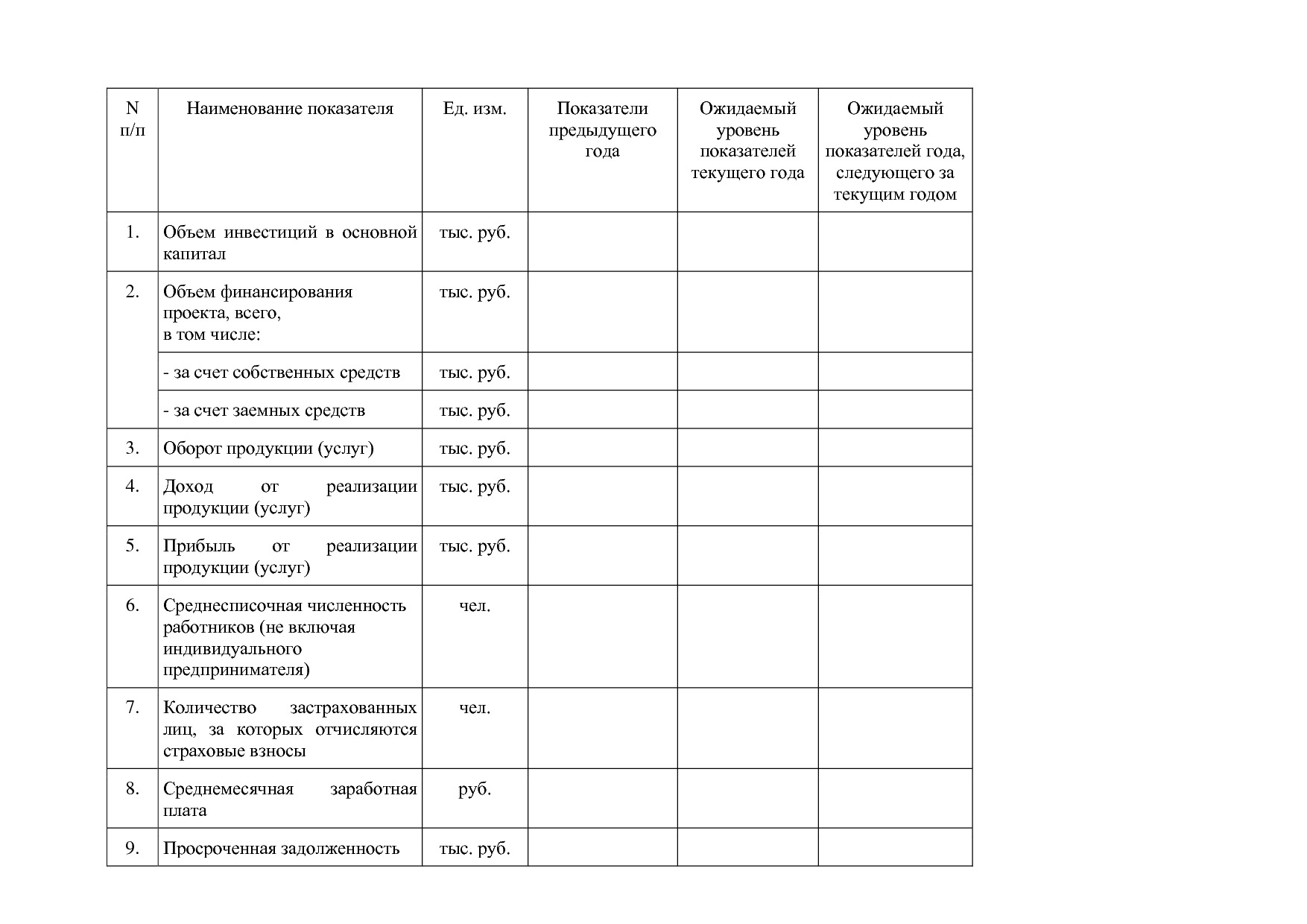 Постановление Администрации Курской области от 25_04_2012 N.pdf