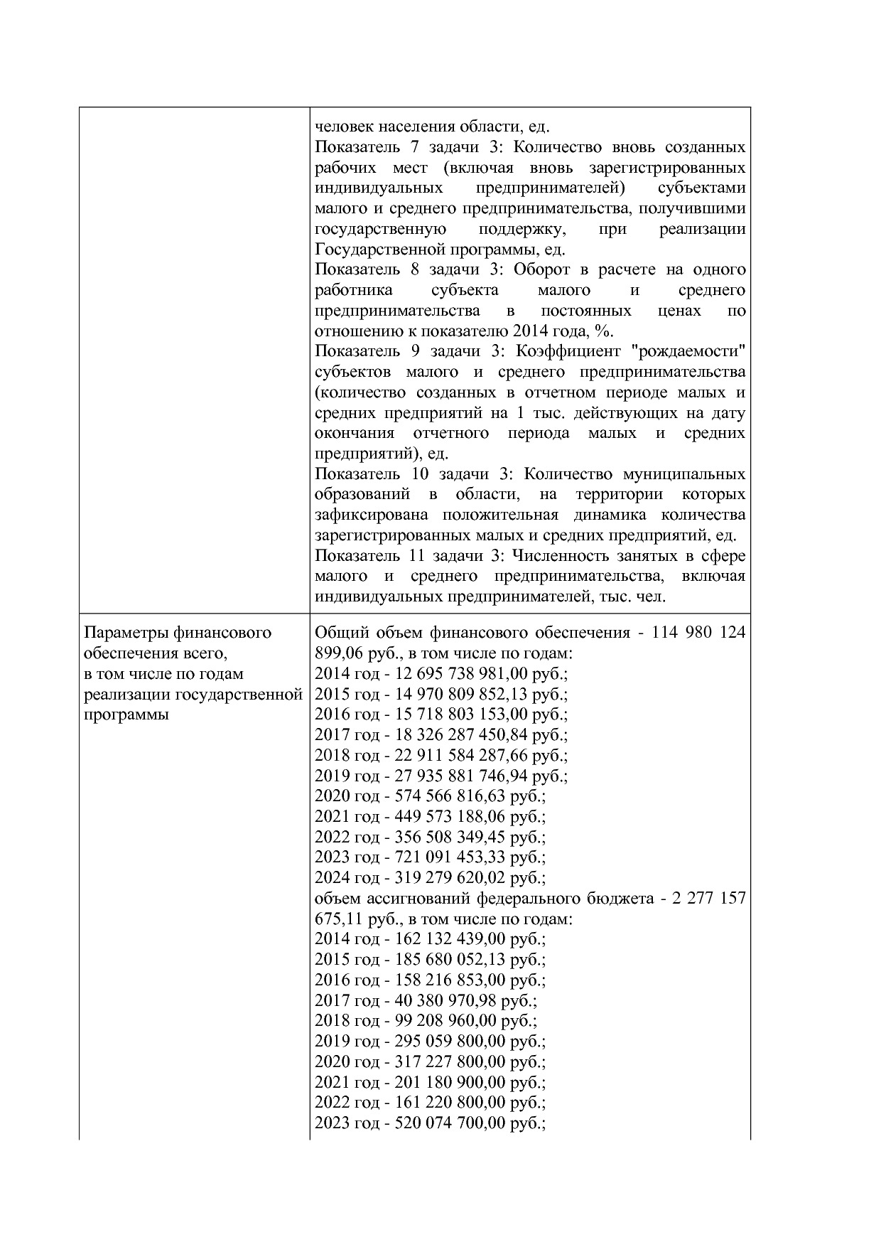 Постановление администрации Липецкой области от 07_11_2013 N.pdf
