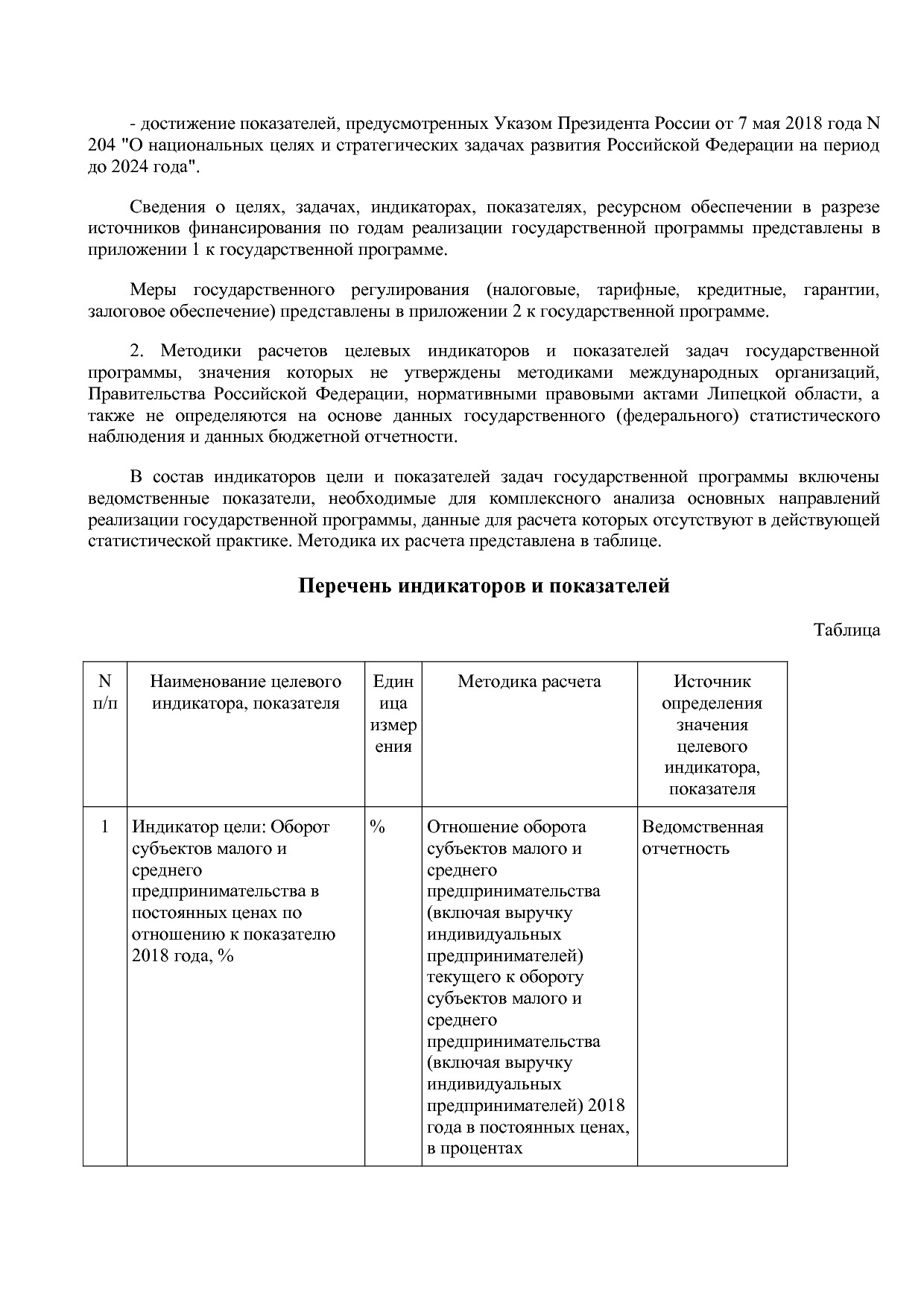 Постановление администрации Липецкой области от 07_11_2013 N.pdf