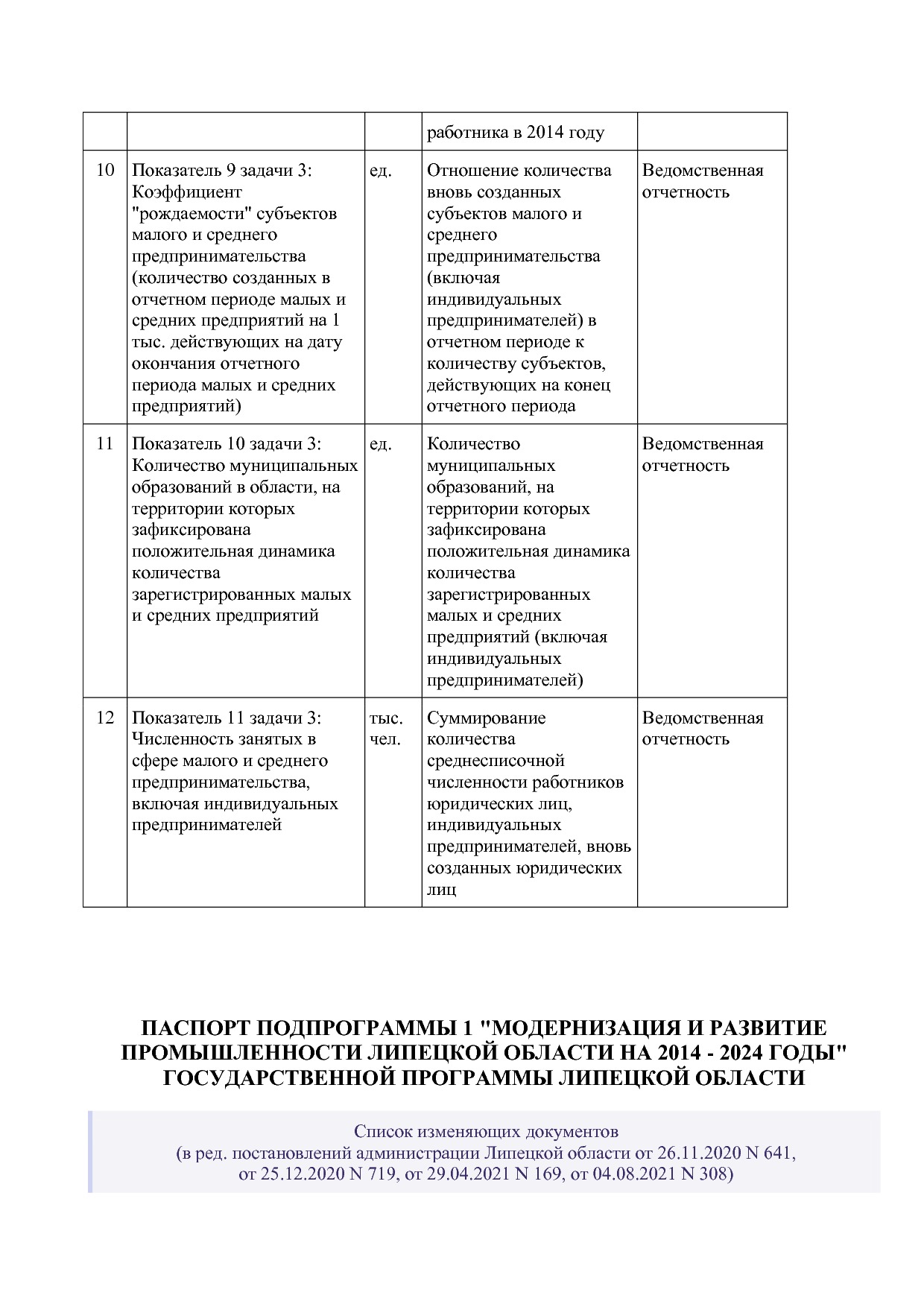 Постановление администрации Липецкой области от 07_11_2013 N.pdf