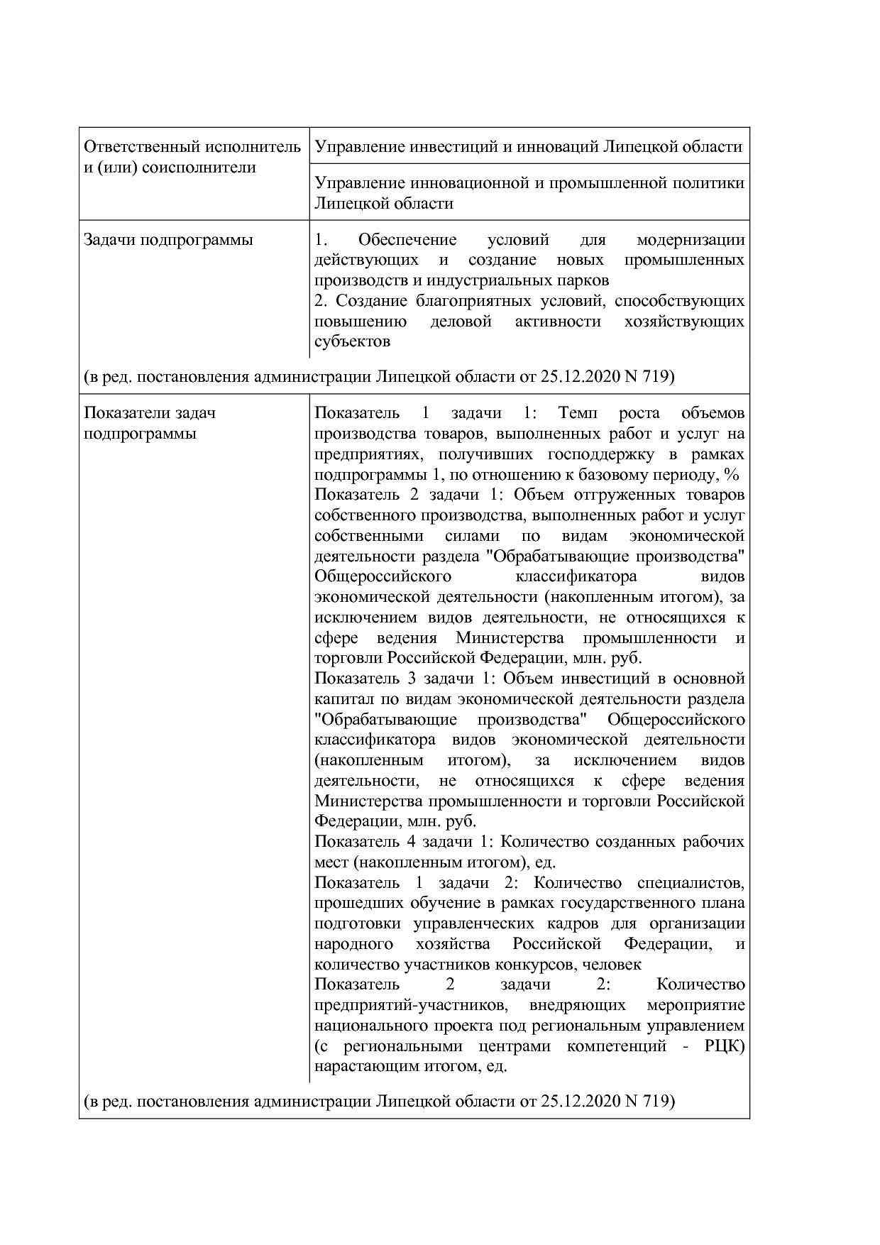 Постановление администрации Липецкой области от 07_11_2013 N.pdf