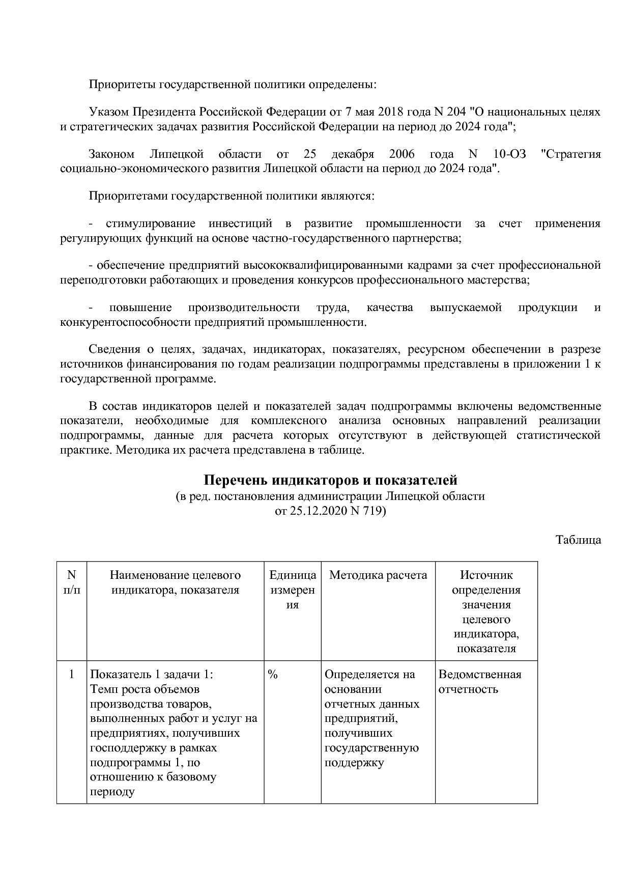 Постановление администрации Липецкой области от 07_11_2013 N.pdf
