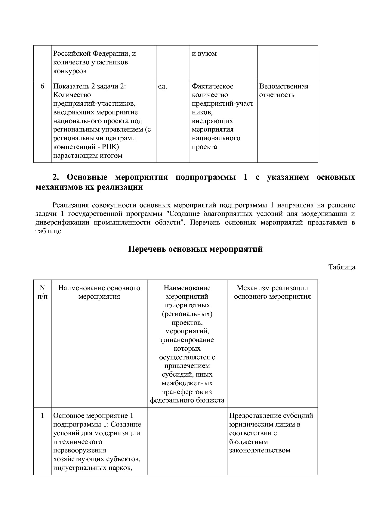 Постановление администрации Липецкой области от 07_11_2013 N.pdf