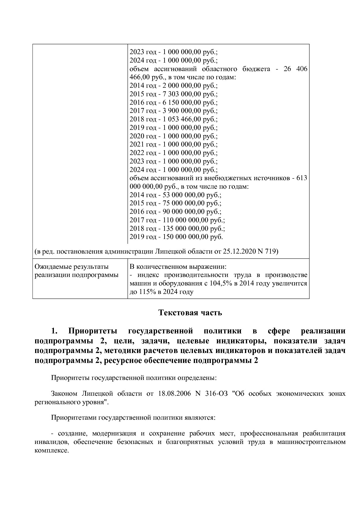 Постановление администрации Липецкой области от 07_11_2013 N.pdf