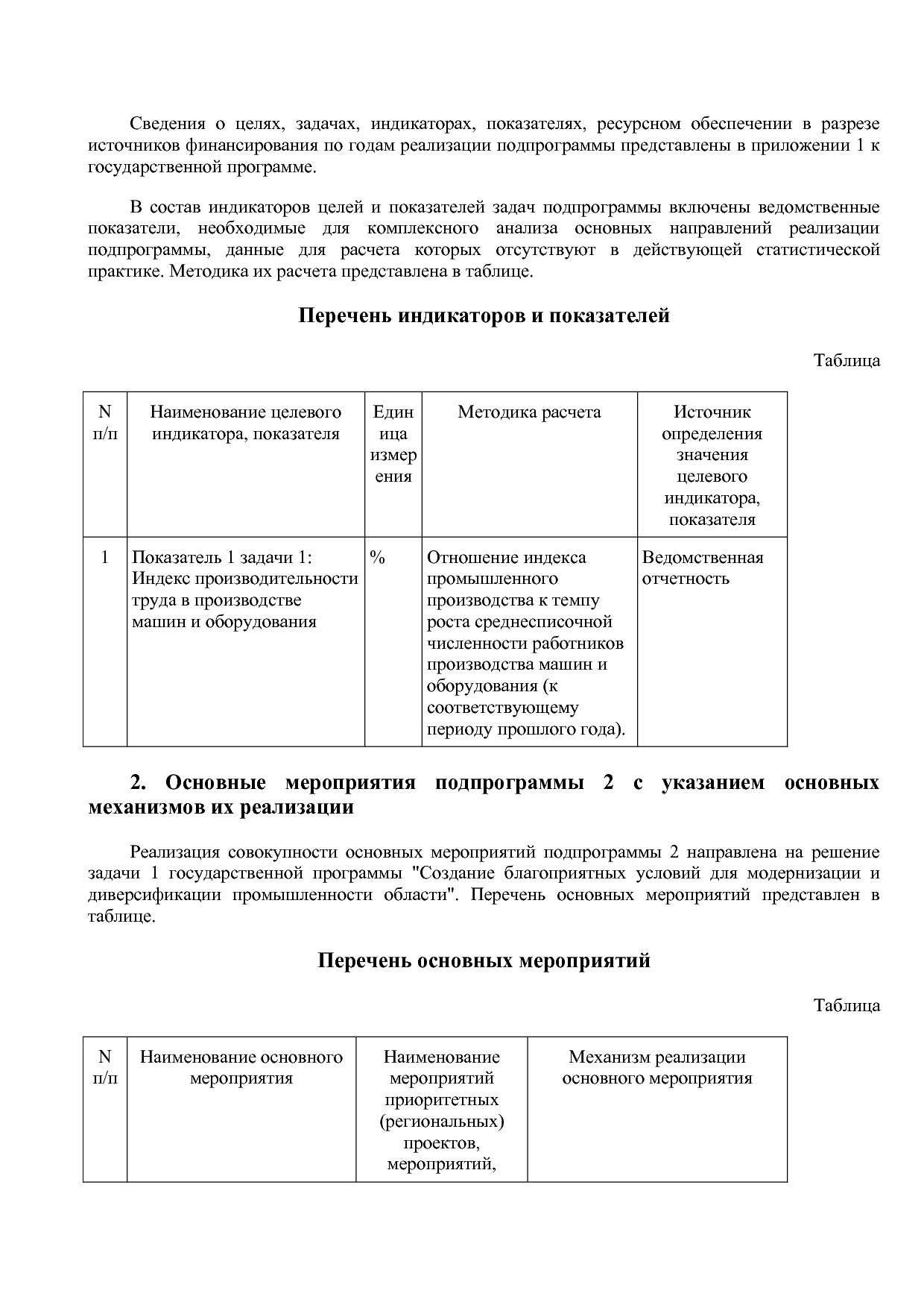 Постановление администрации Липецкой области от 07_11_2013 N.pdf