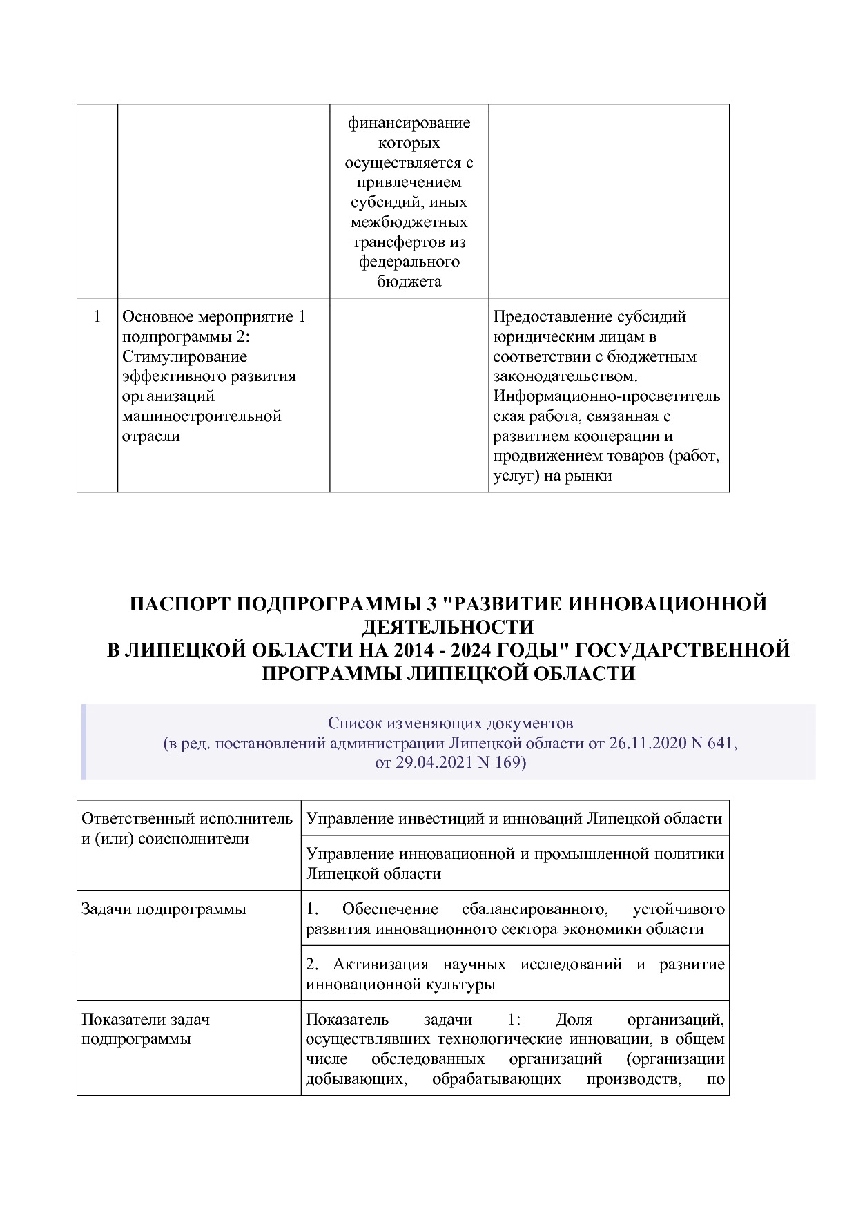 Постановление администрации Липецкой области от 07_11_2013 N.pdf