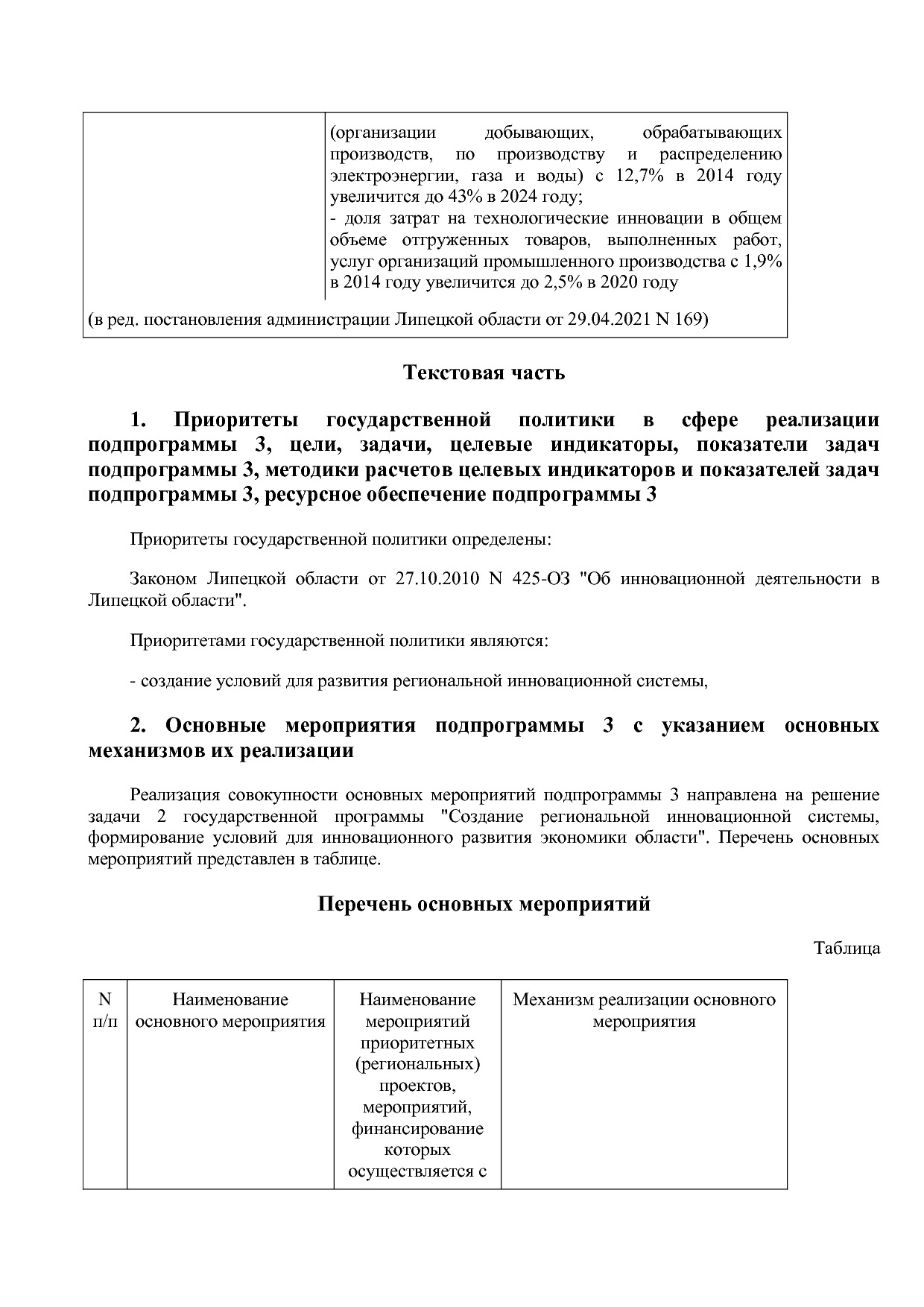 Постановление администрации Липецкой области от 07_11_2013 N.pdf
