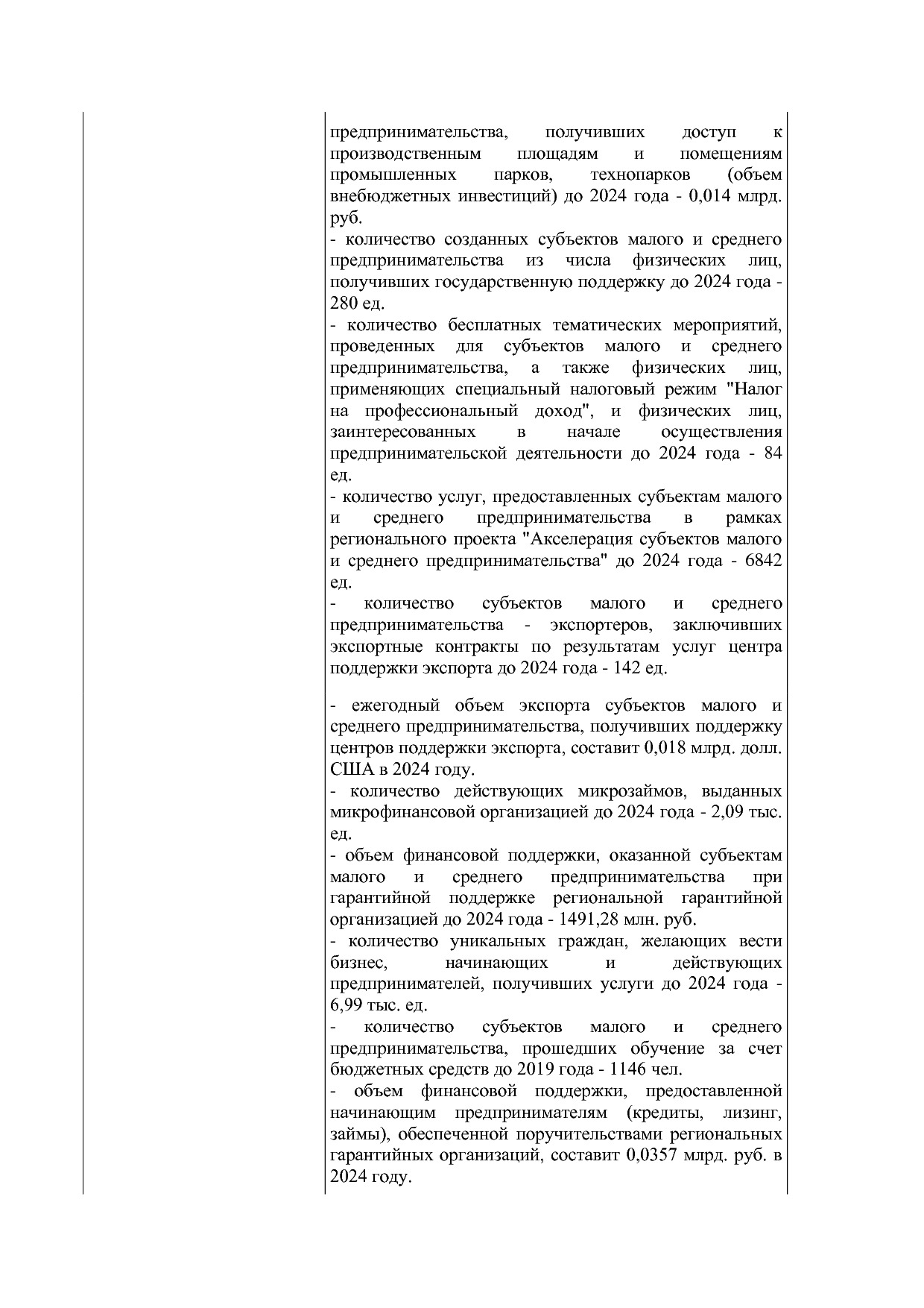 Постановление администрации Липецкой области от 07_11_2013 N.pdf