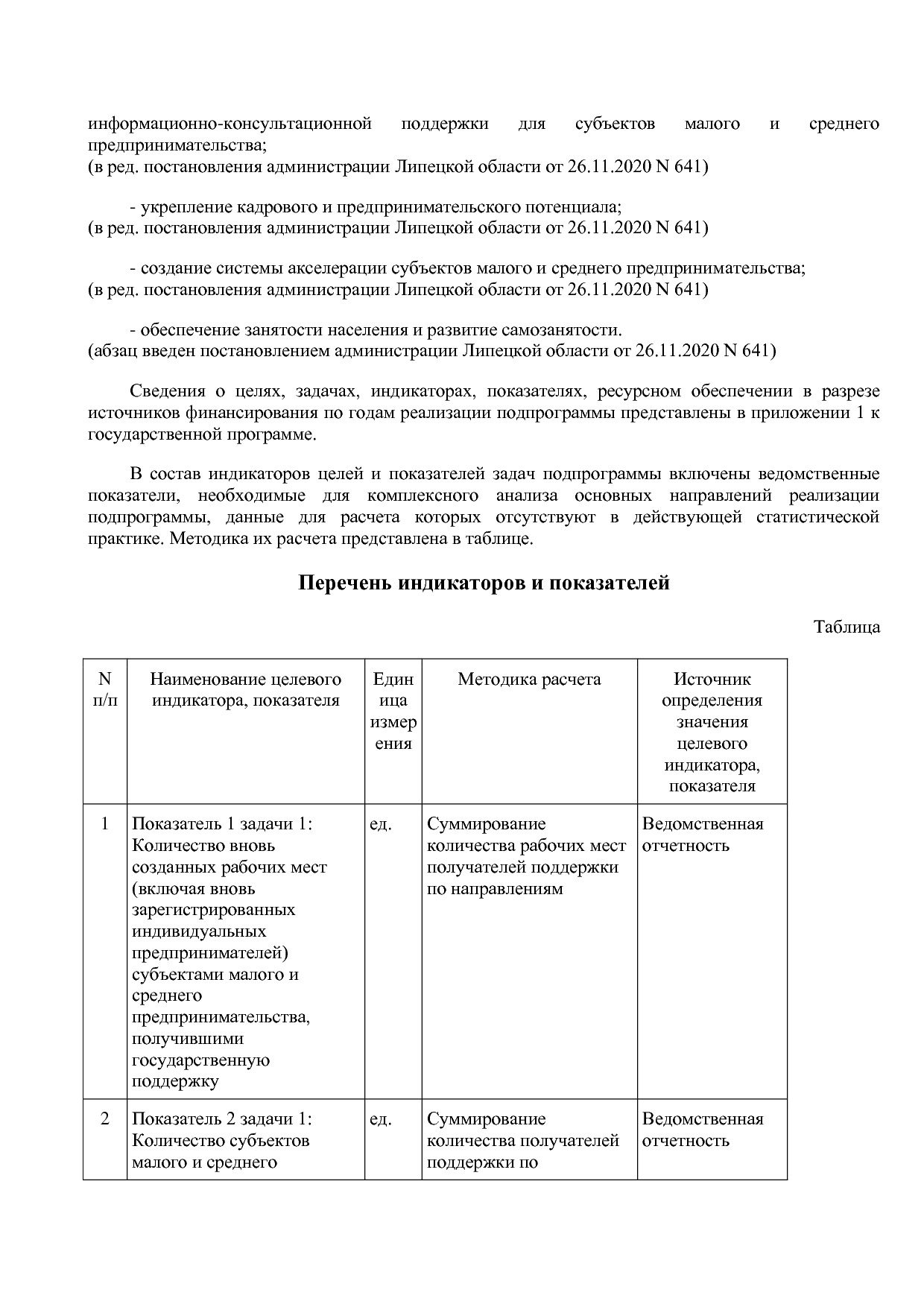 Постановление администрации Липецкой области от 07_11_2013 N.pdf