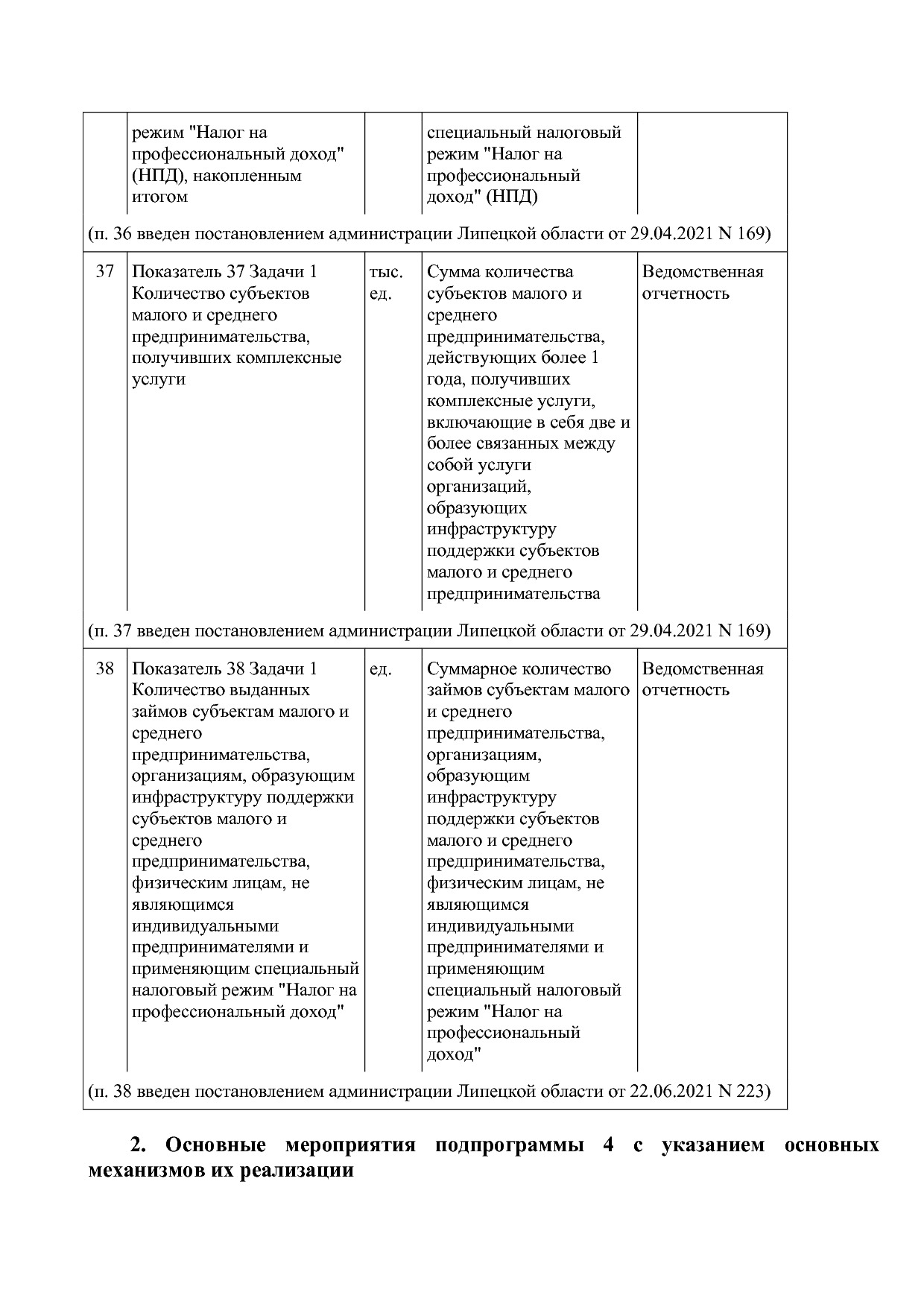 Постановление администрации Липецкой области от 07_11_2013 N.pdf
