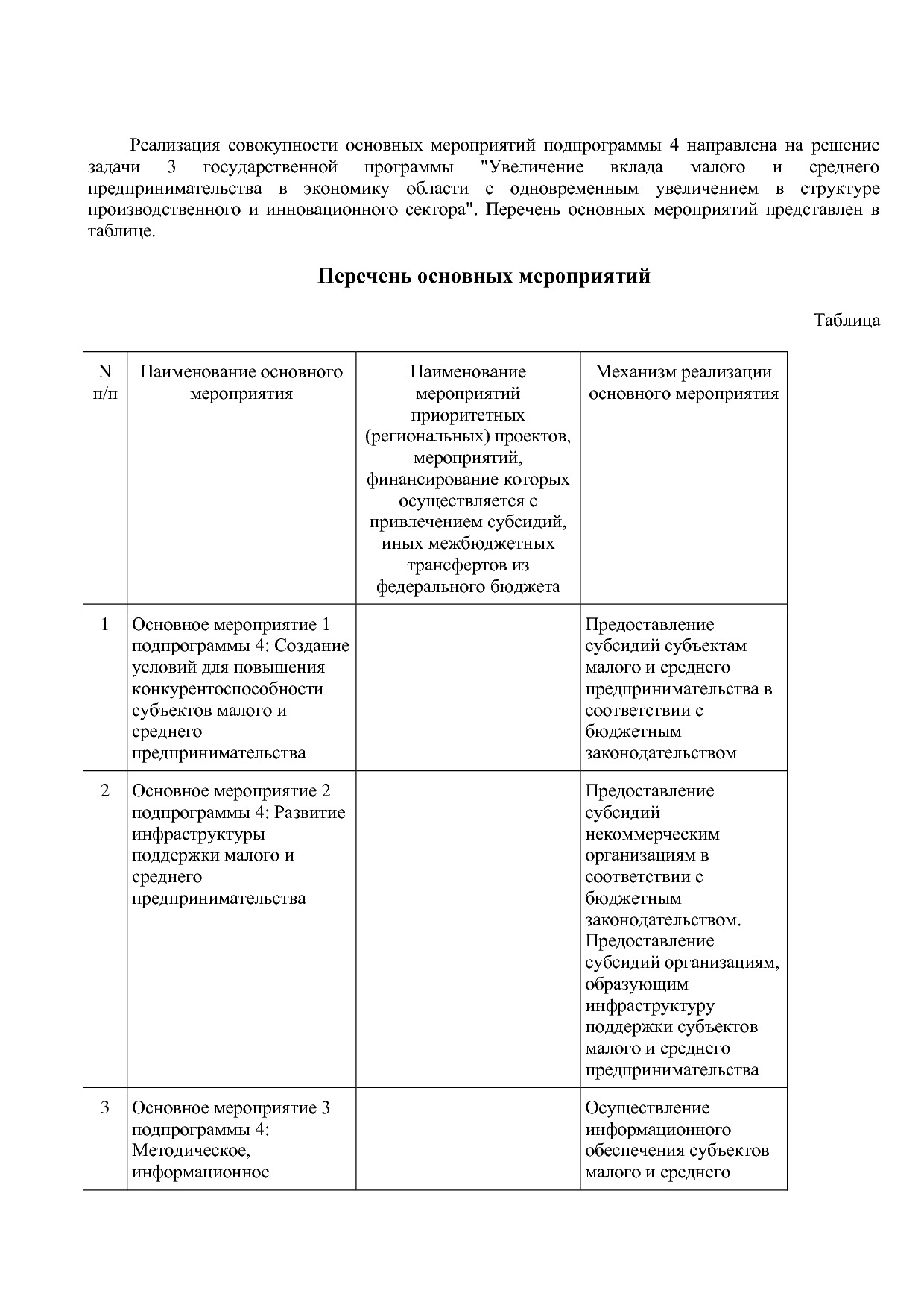 Постановление администрации Липецкой области от 07_11_2013 N.pdf