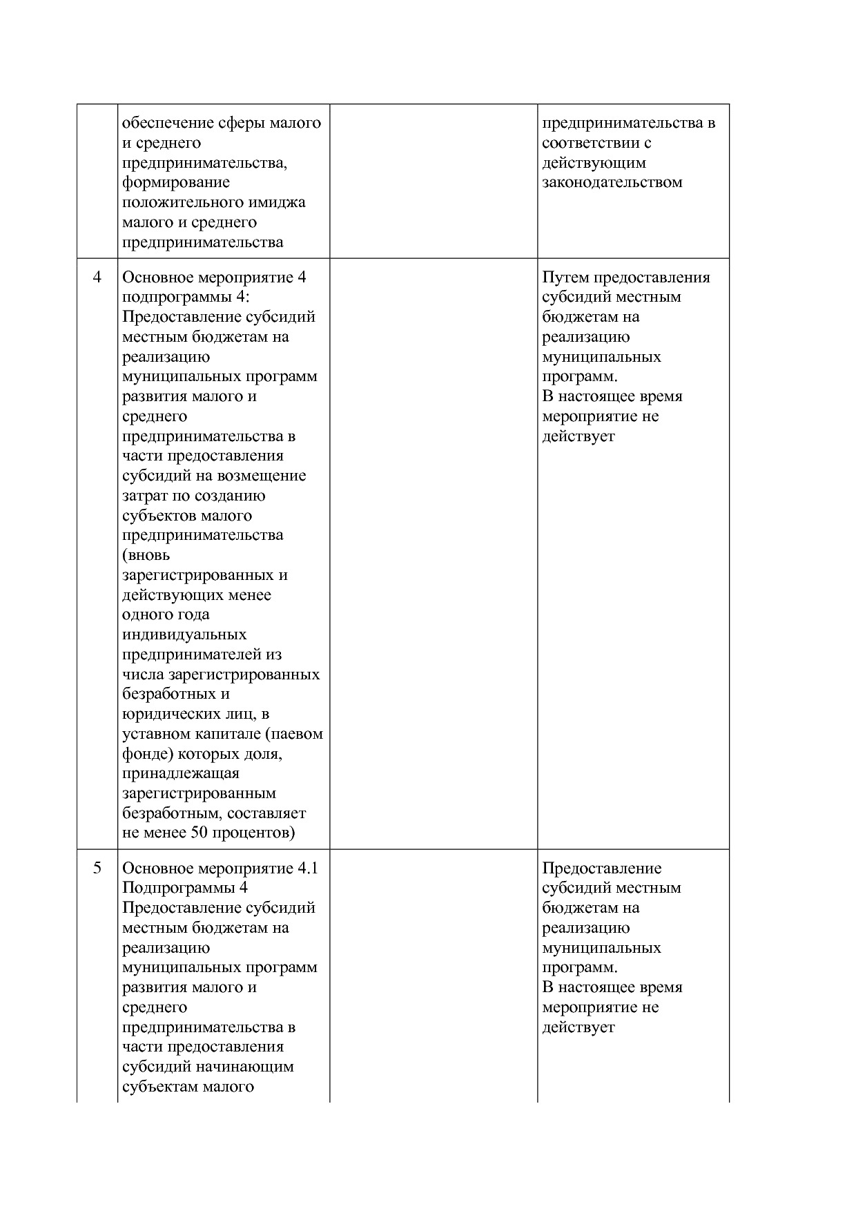 Постановление администрации Липецкой области от 07_11_2013 N.pdf