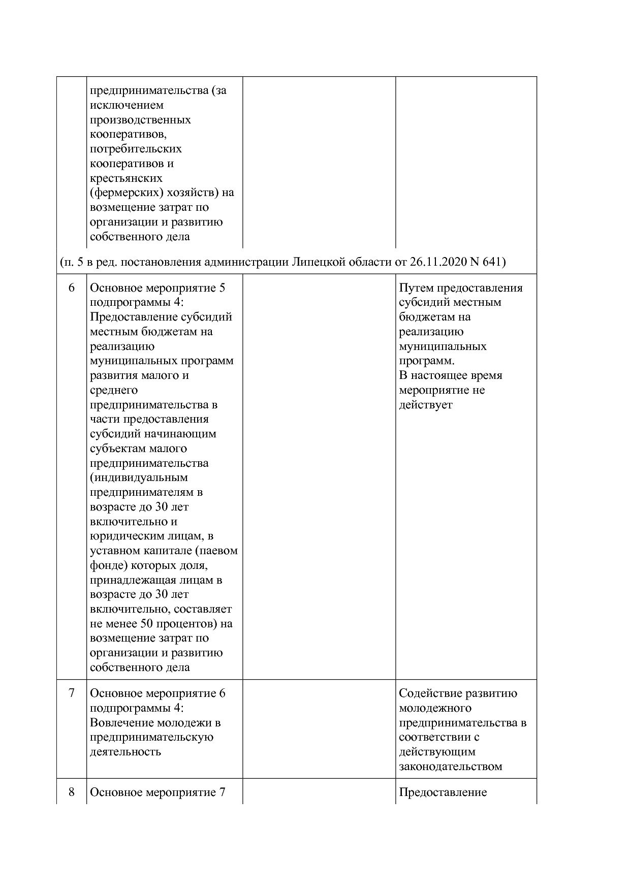 Постановление администрации Липецкой области от 07_11_2013 N.pdf