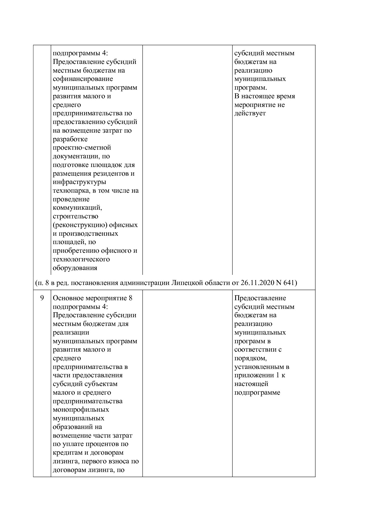 Постановление администрации Липецкой области от 07_11_2013 N.pdf