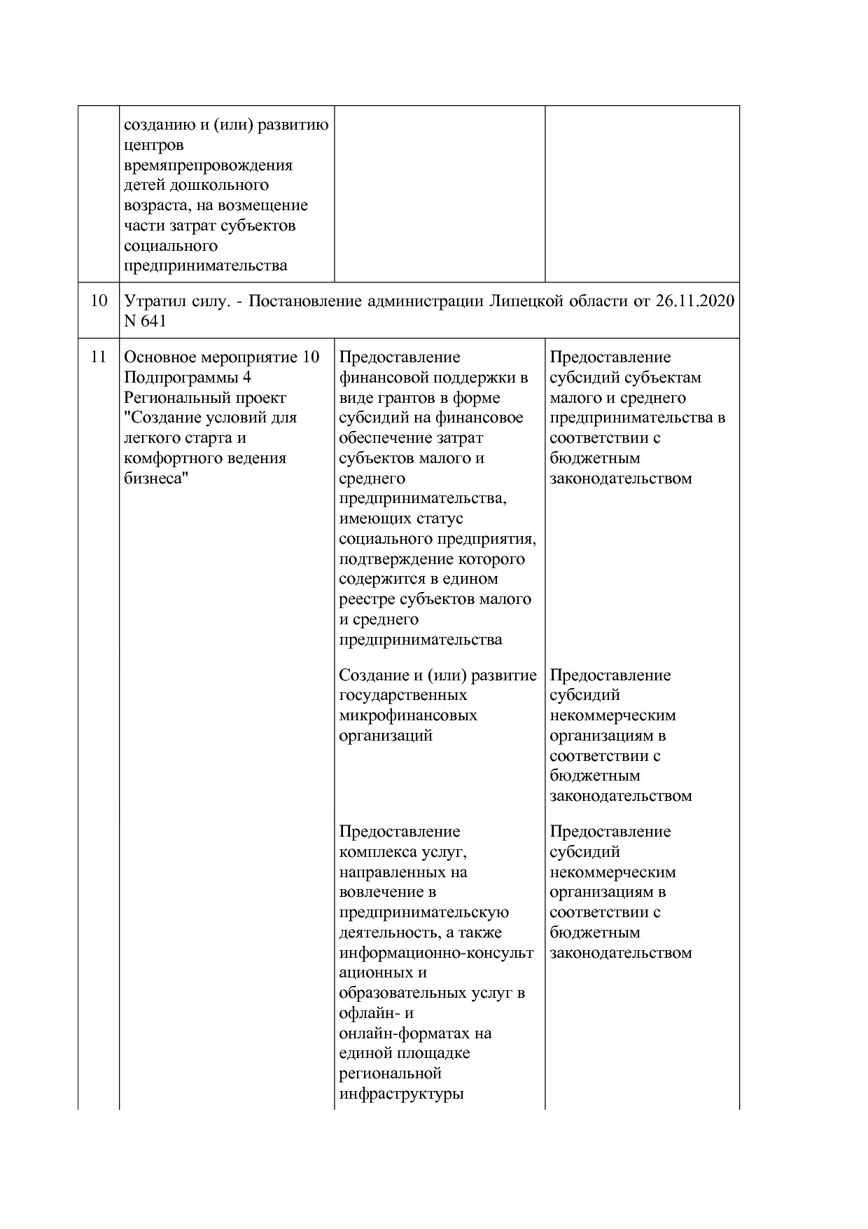 Постановление администрации Липецкой области от 07_11_2013 N.pdf