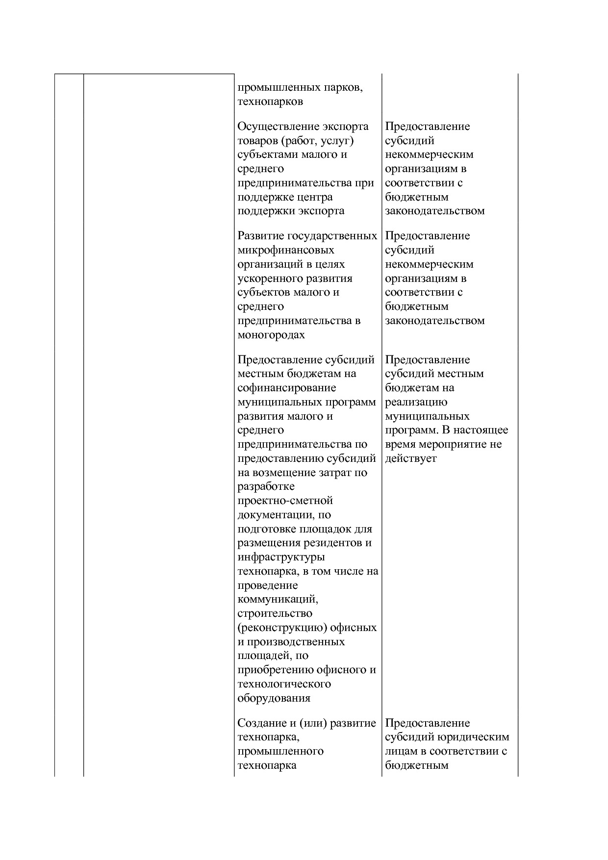 Постановление администрации Липецкой области от 07_11_2013 N.pdf