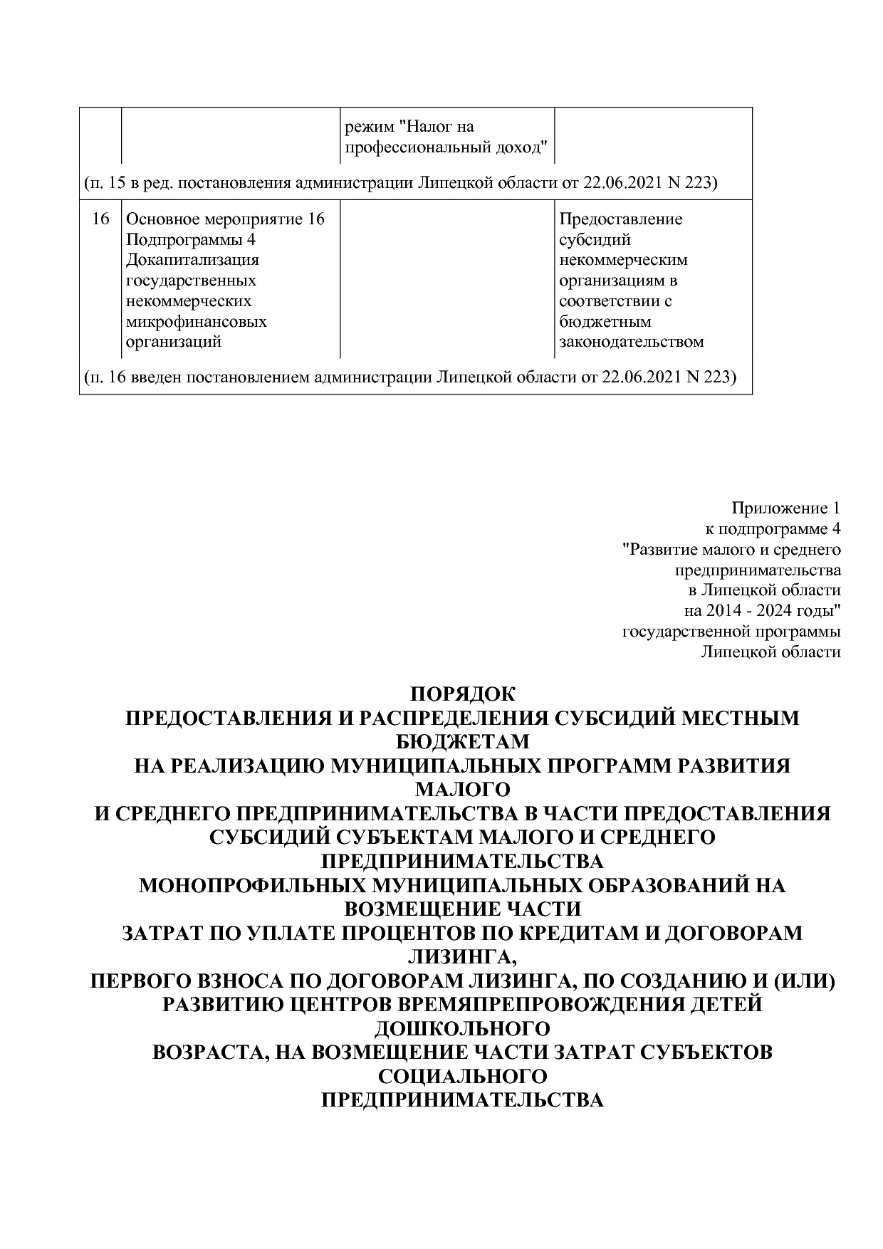 Постановление администрации Липецкой области от 07_11_2013 N.pdf
