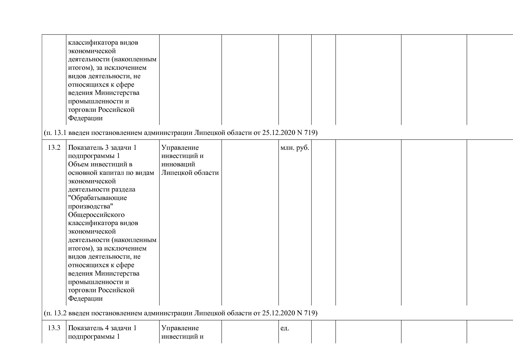 Постановление администрации Липецкой области от 07_11_2013 N.pdf