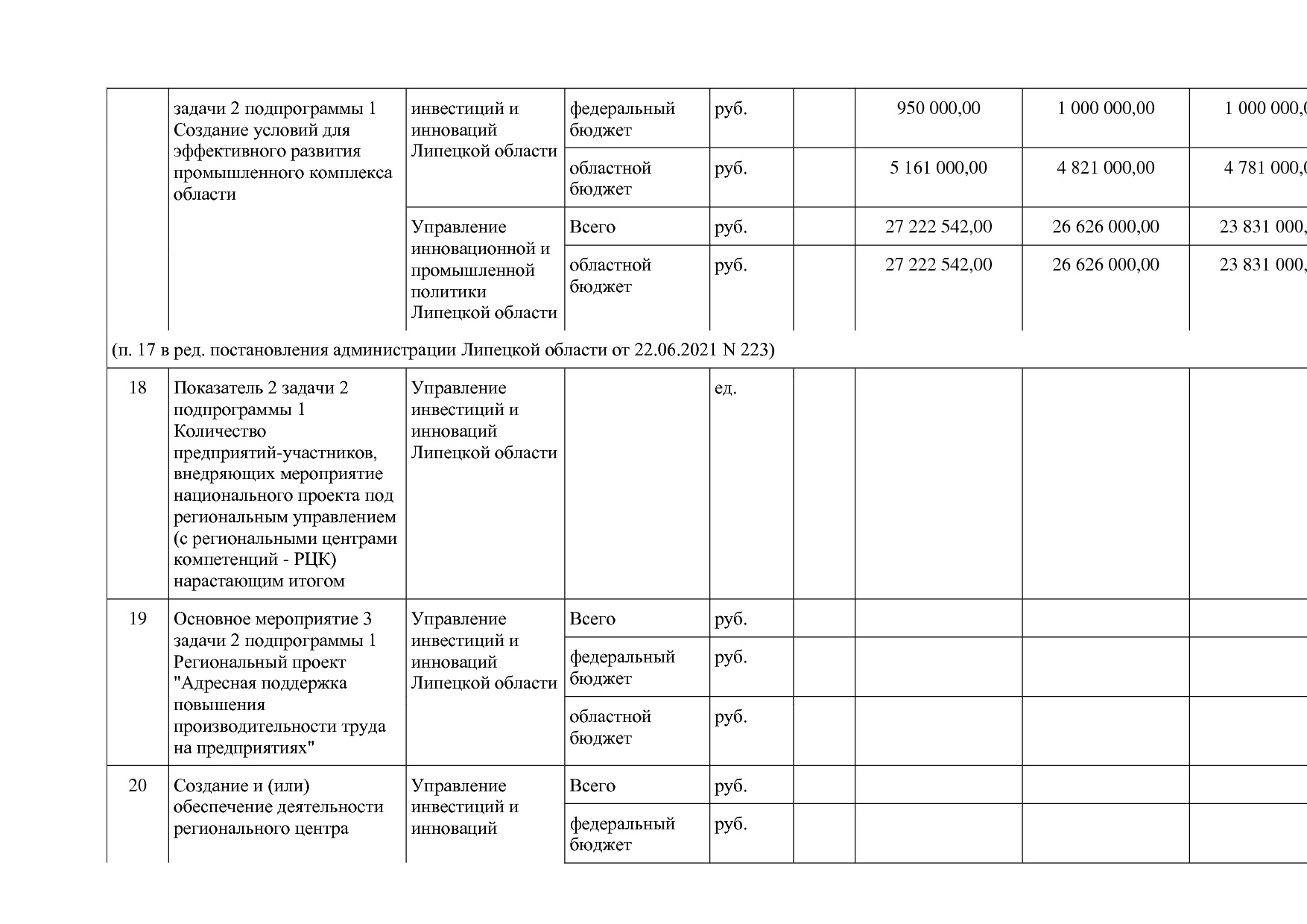 Постановление администрации Липецкой области от 07_11_2013 N.pdf