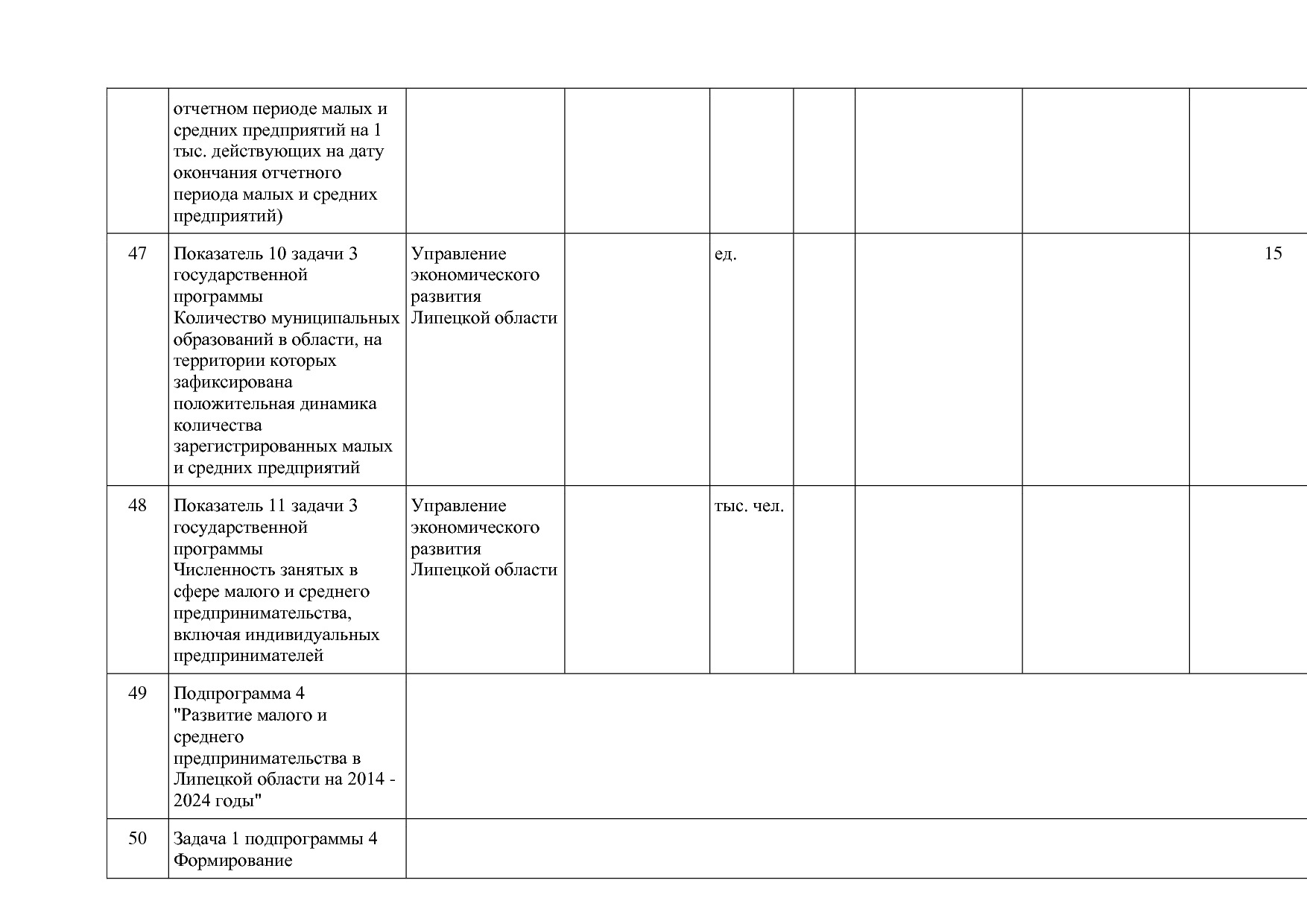 Постановление администрации Липецкой области от 07_11_2013 N.pdf