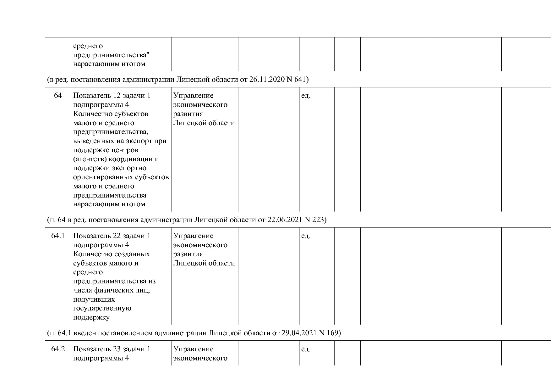 Постановление администрации Липецкой области от 07_11_2013 N.pdf