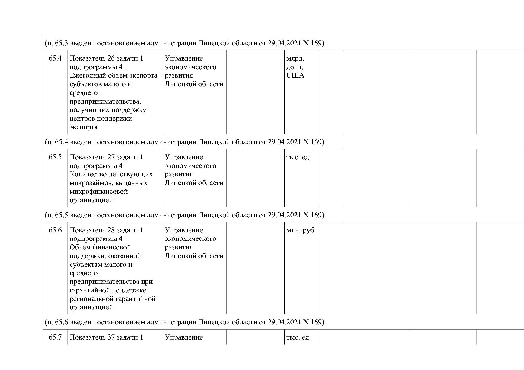 Постановление администрации Липецкой области от 07_11_2013 N.pdf