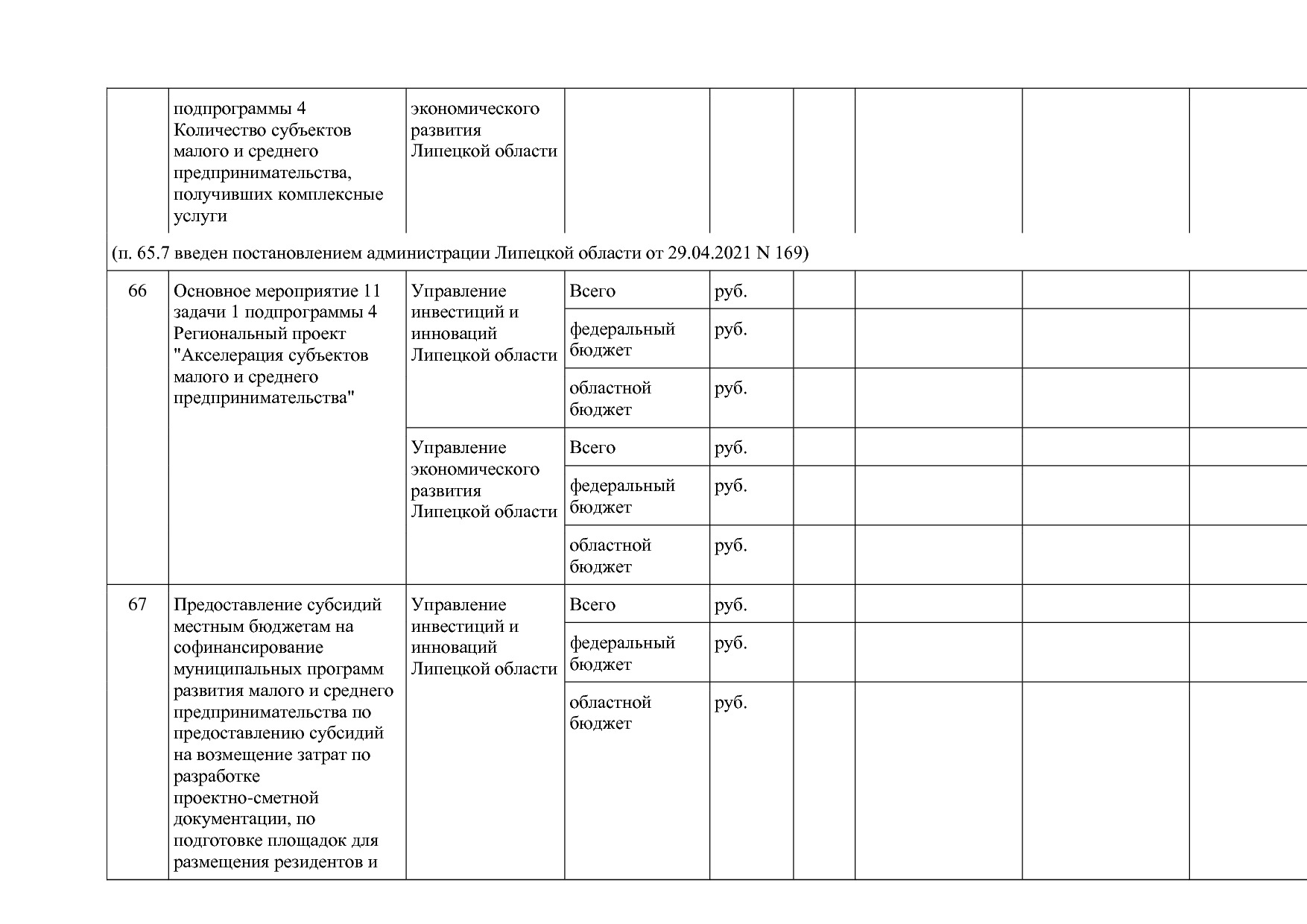 Постановление администрации Липецкой области от 07_11_2013 N.pdf