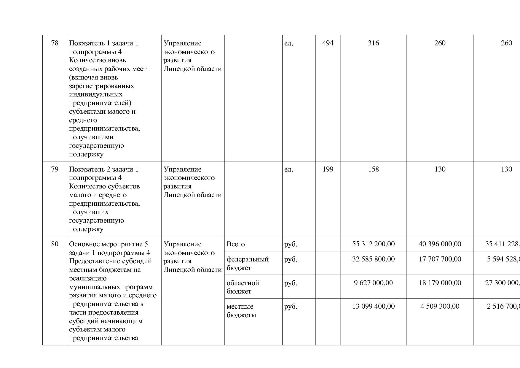Постановление администрации Липецкой области от 07_11_2013 N.pdf