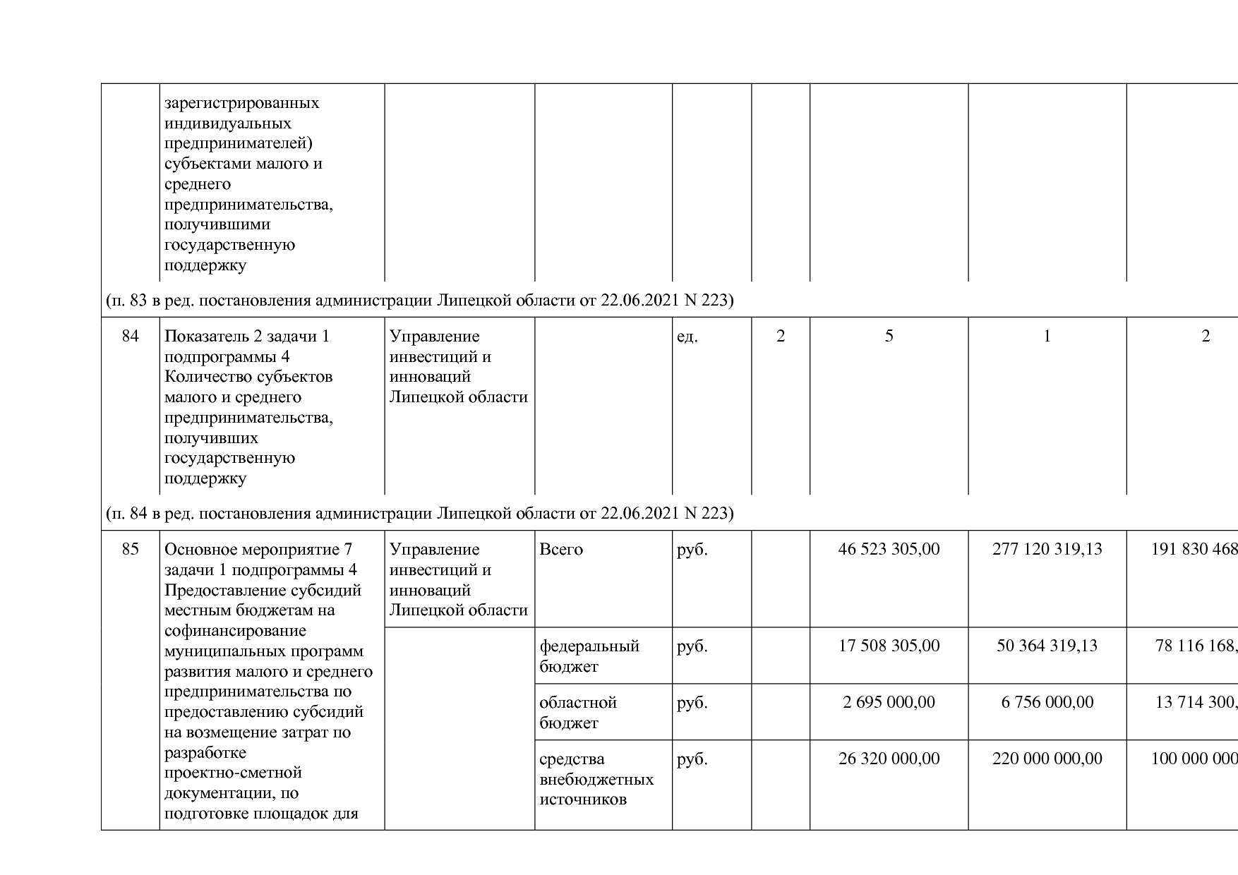 Постановление администрации Липецкой области от 07_11_2013 N.pdf