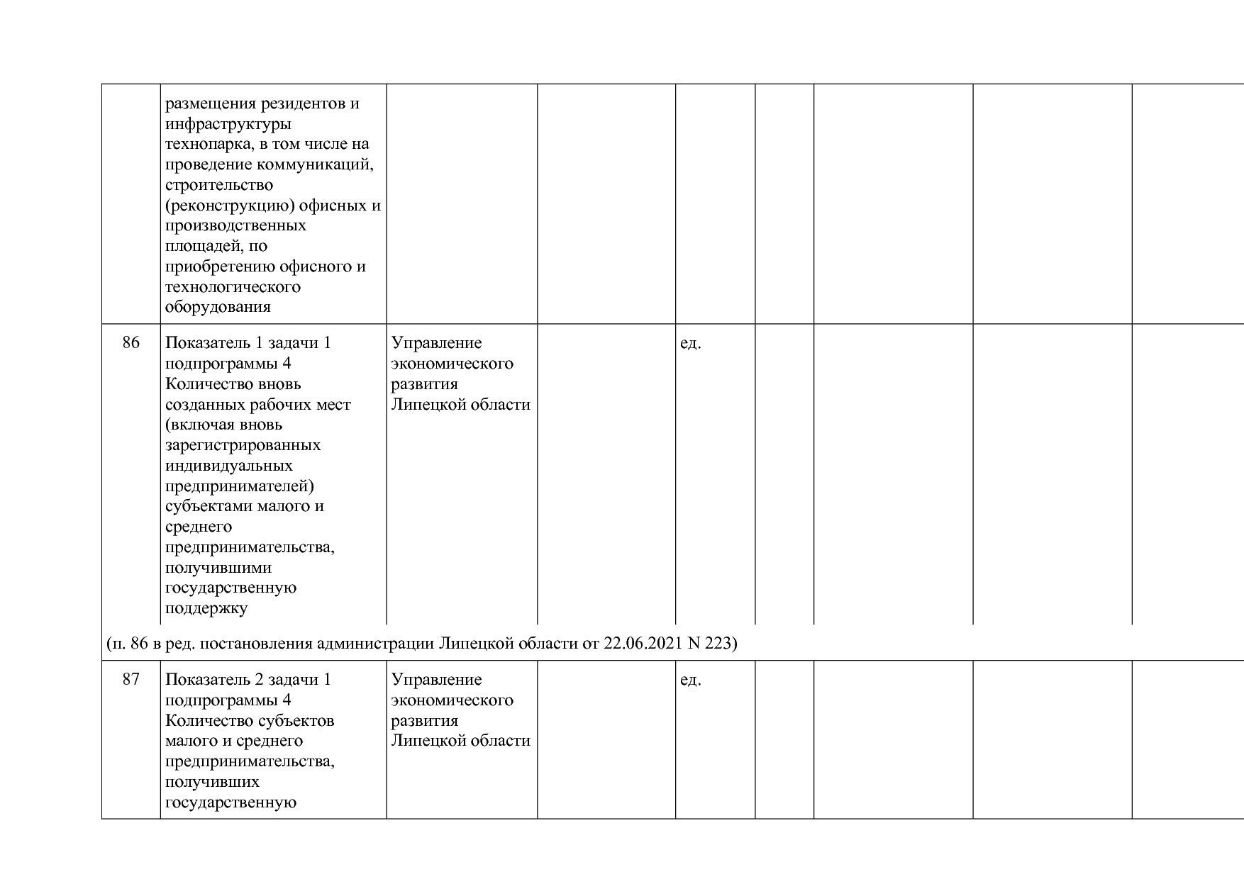 Постановление администрации Липецкой области от 07_11_2013 N.pdf