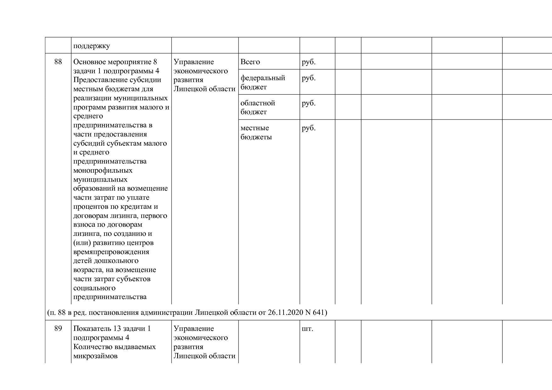 Постановление администрации Липецкой области от 07_11_2013 N.pdf