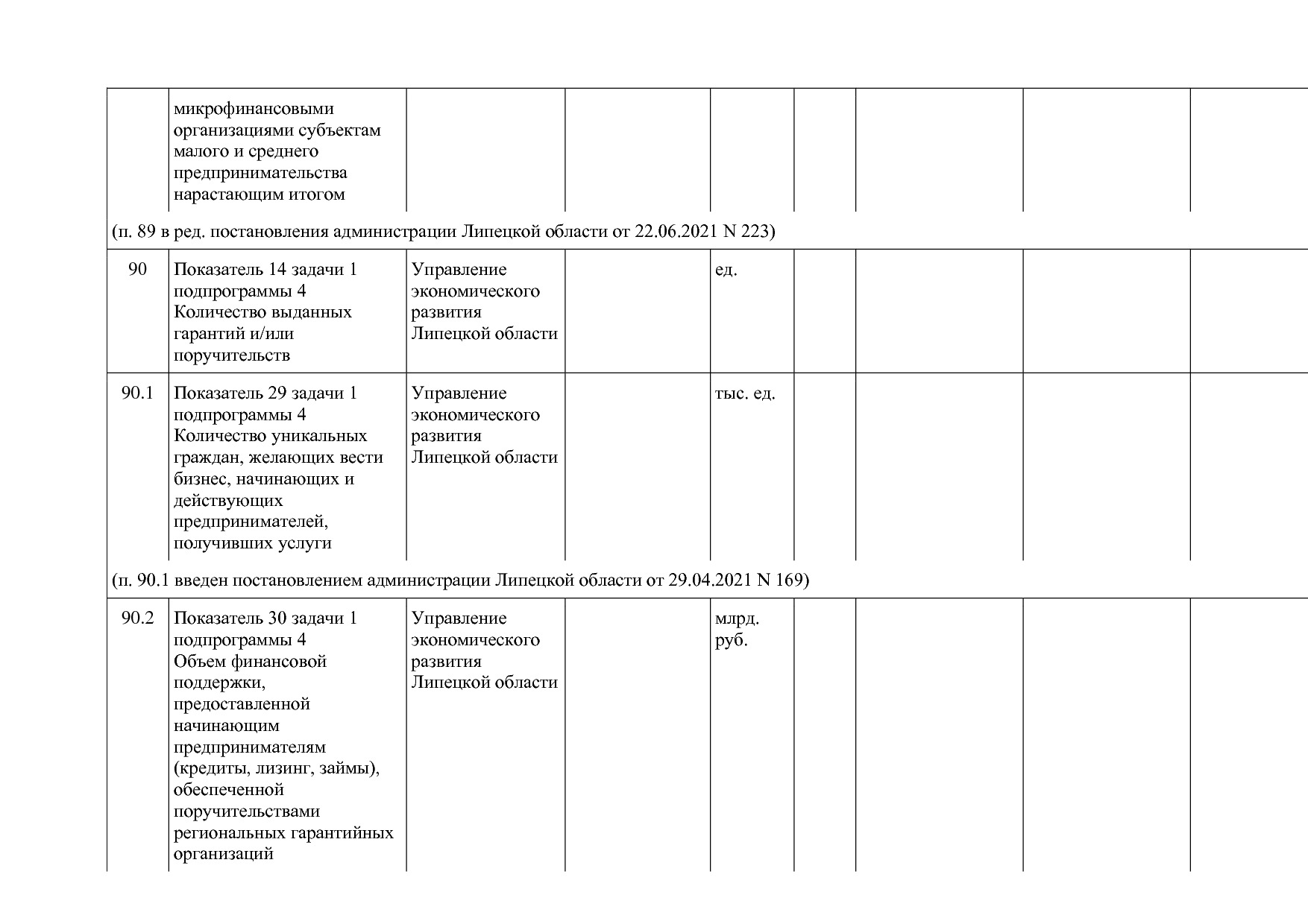Постановление администрации Липецкой области от 07_11_2013 N.pdf