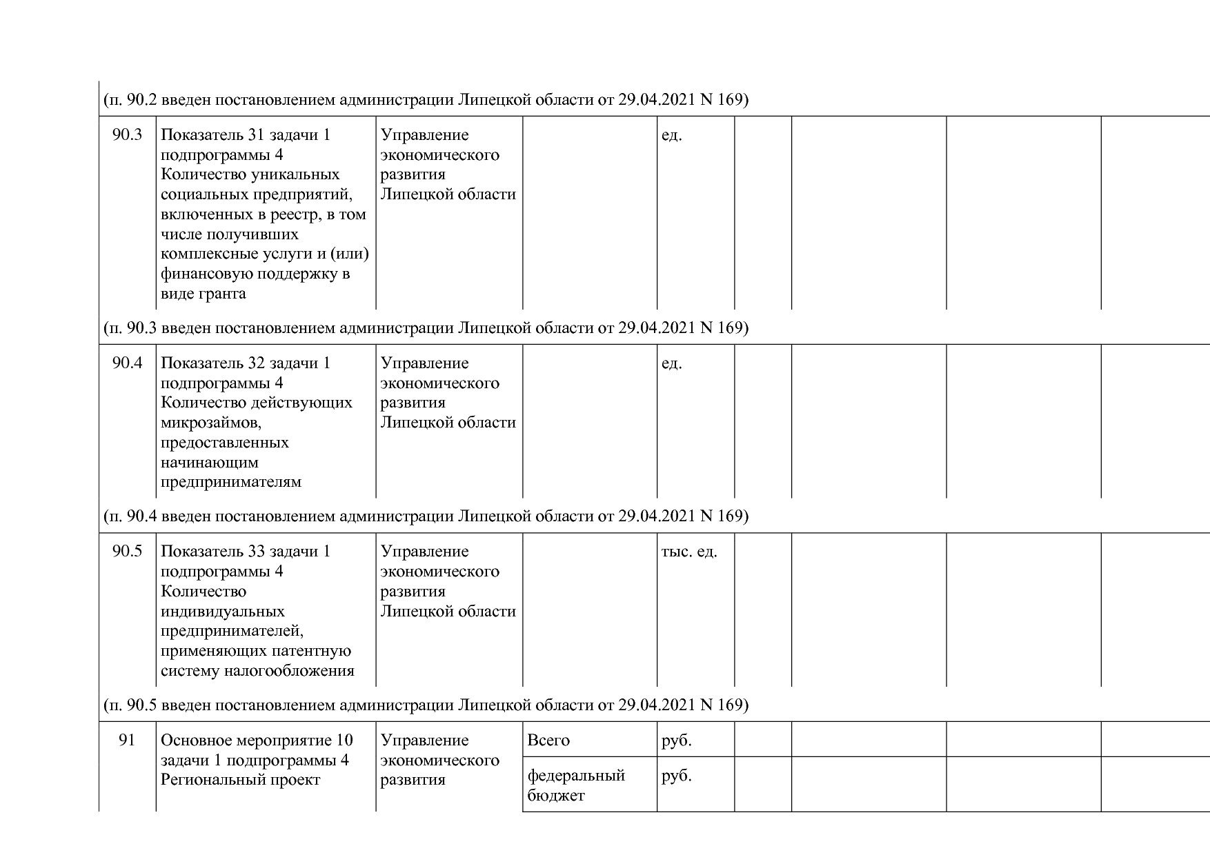 Постановление администрации Липецкой области от 07_11_2013 N.pdf