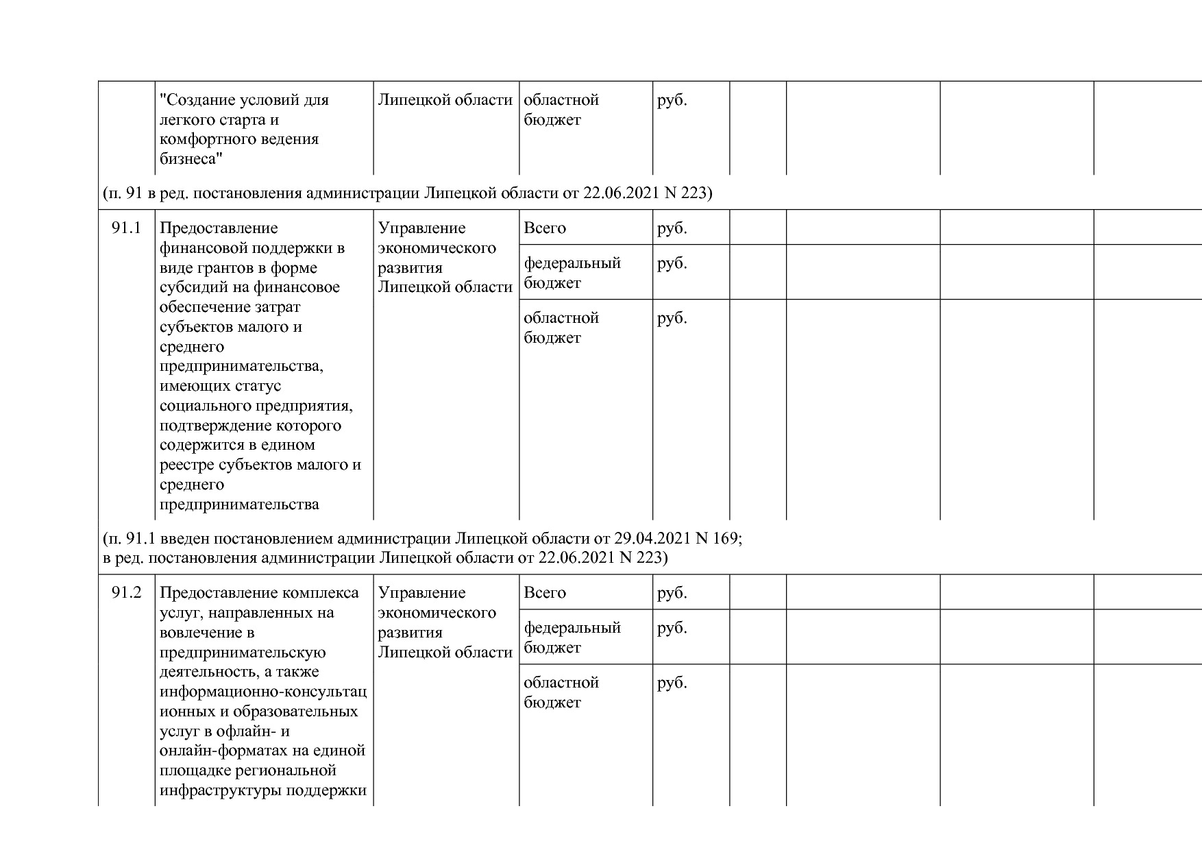 Постановление администрации Липецкой области от 07_11_2013 N.pdf