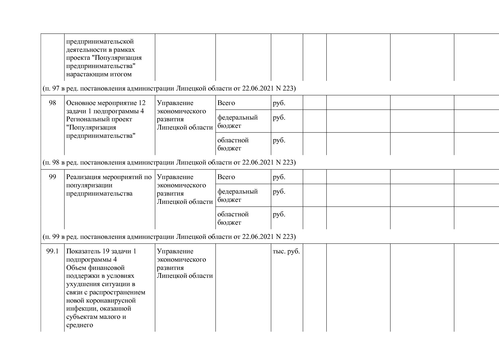 Постановление администрации Липецкой области от 07_11_2013 N.pdf
