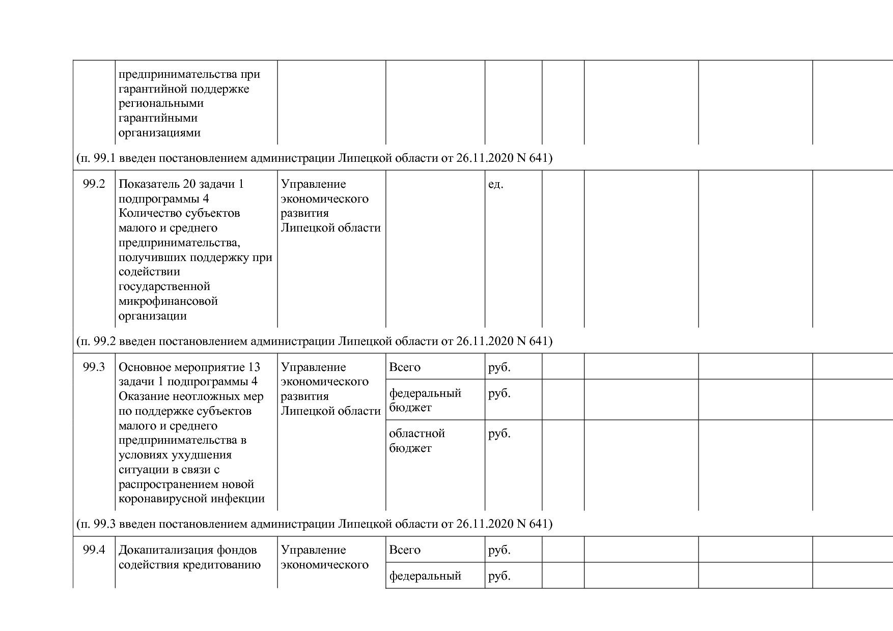 Постановление администрации Липецкой области от 07_11_2013 N.pdf